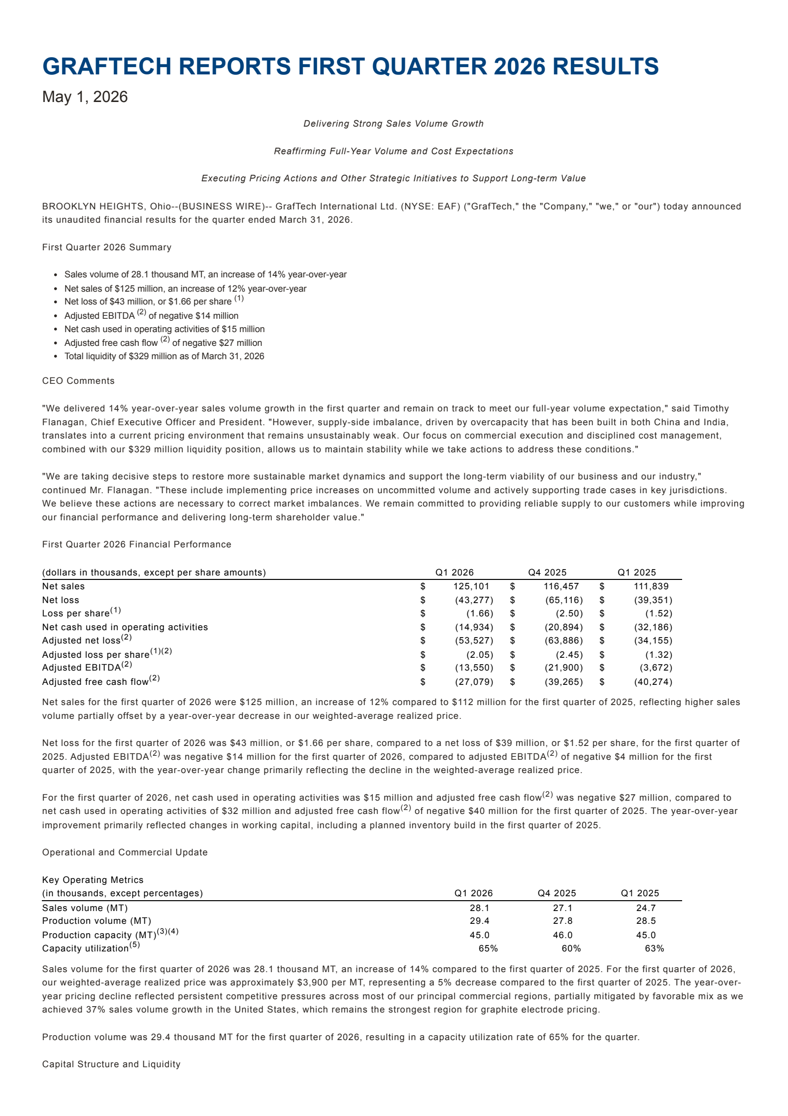 GrafTech International's Q1 2026 Press Release