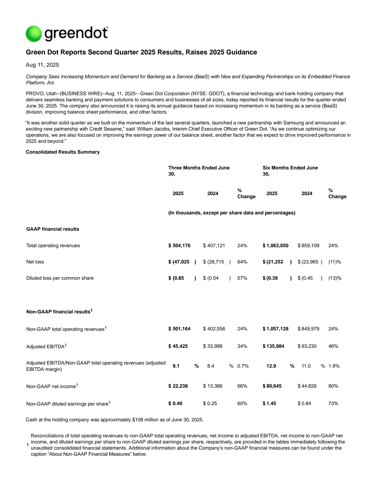 Green Dot's Q2 2025 Press Release