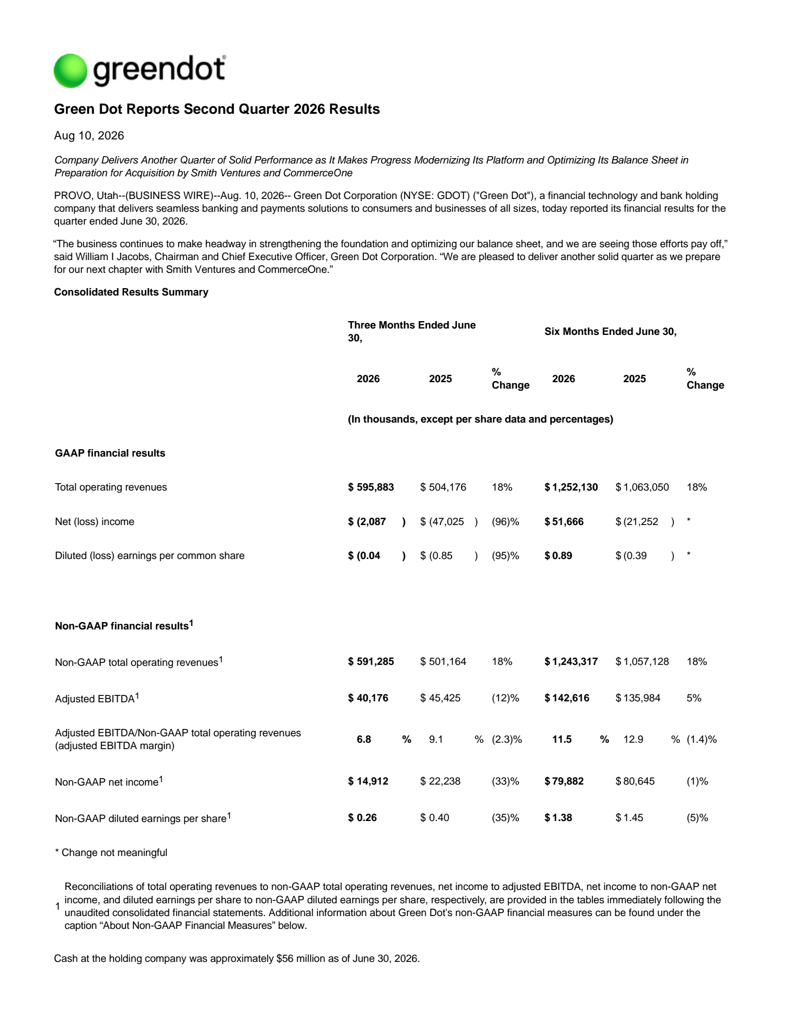 Green Dot's Q2 2026 Press Release