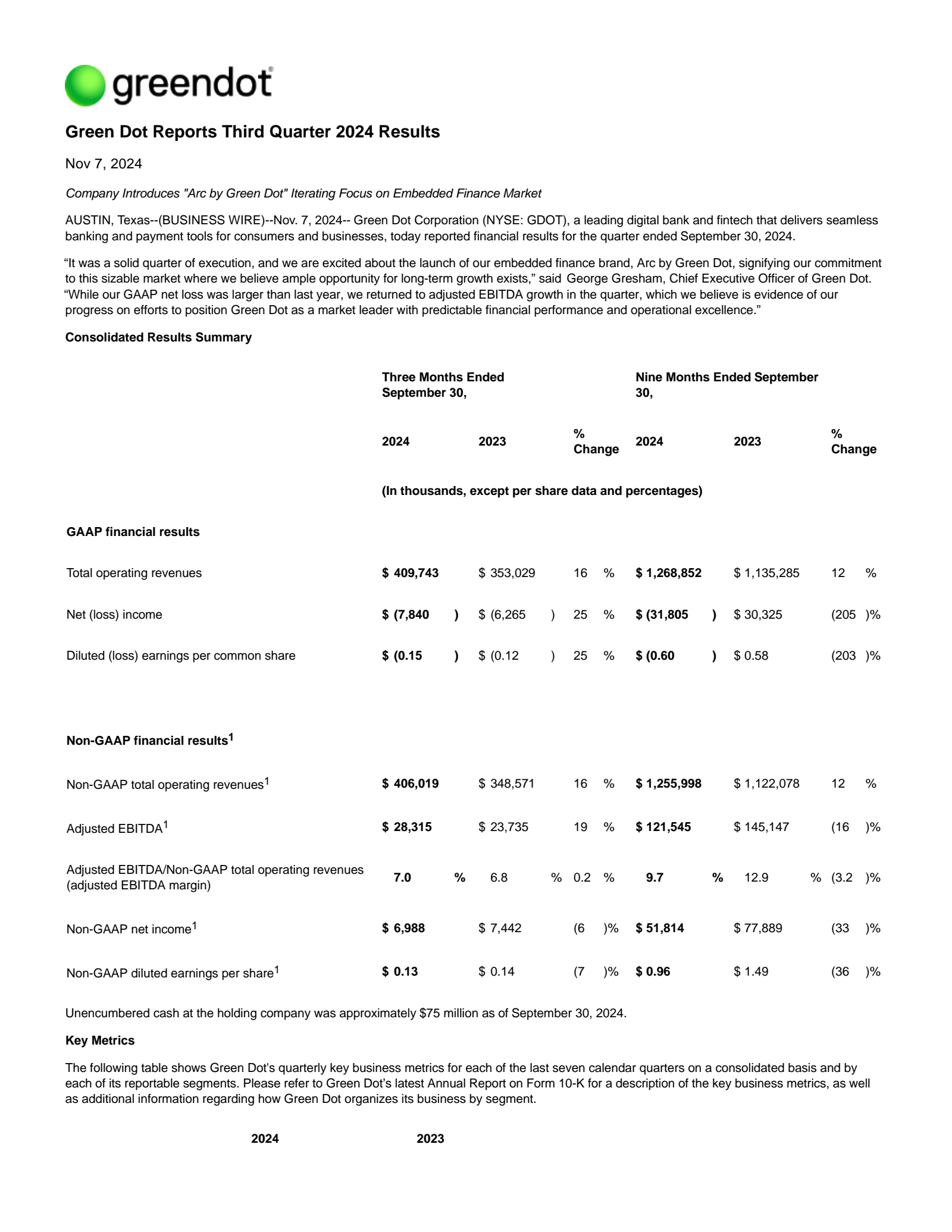 Paramount Global's Q3 2024 Press Release