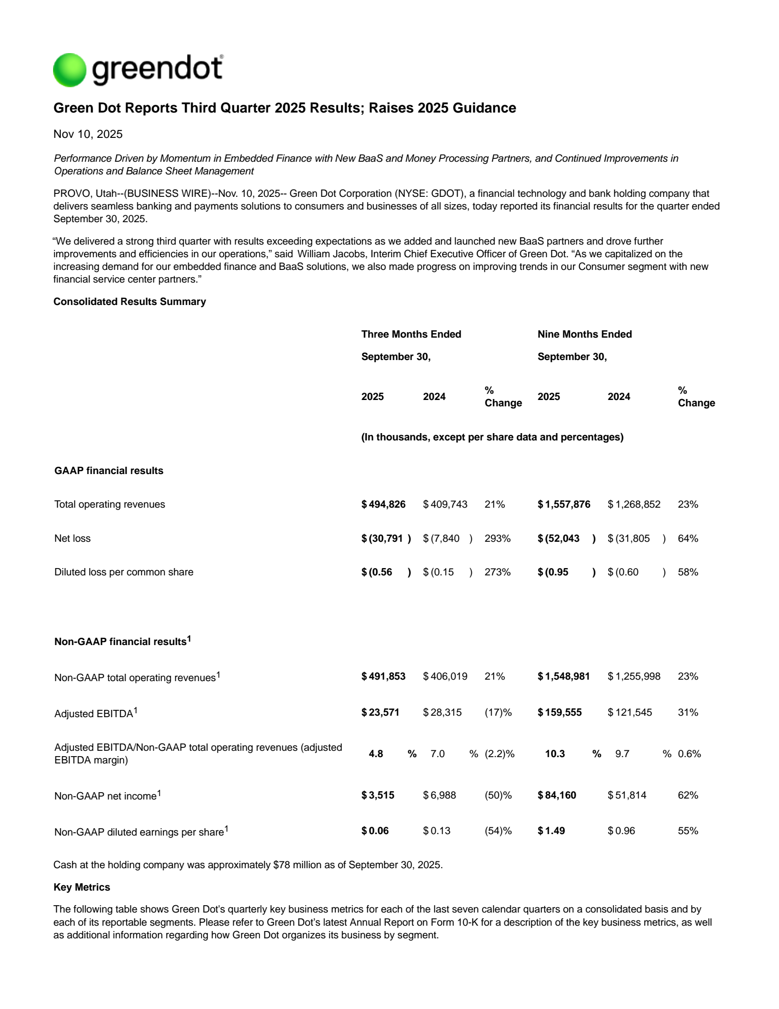 Green Dot's Q3 2025 Earnings Release