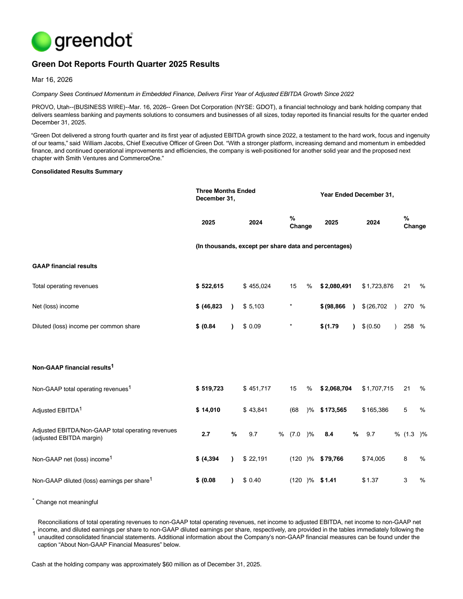 Green Dot's Q4 2025 Press Release