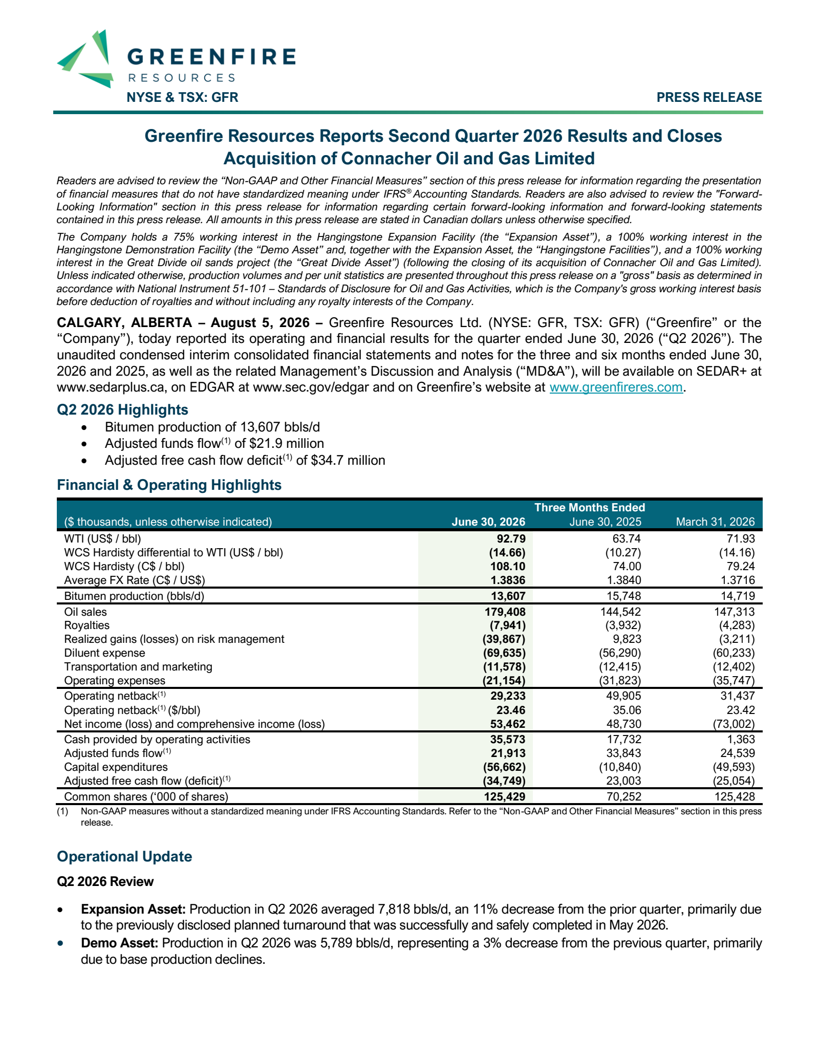 Greenfire Resources' Q2 2026 Press Release