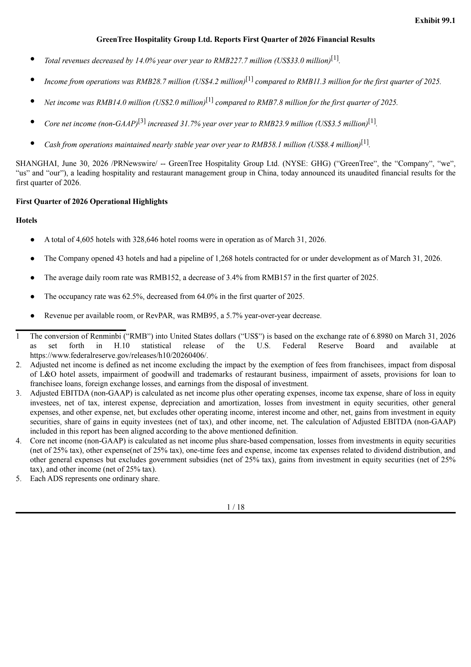 GreenTree Hospitality Group's Q1 2026 Press Release