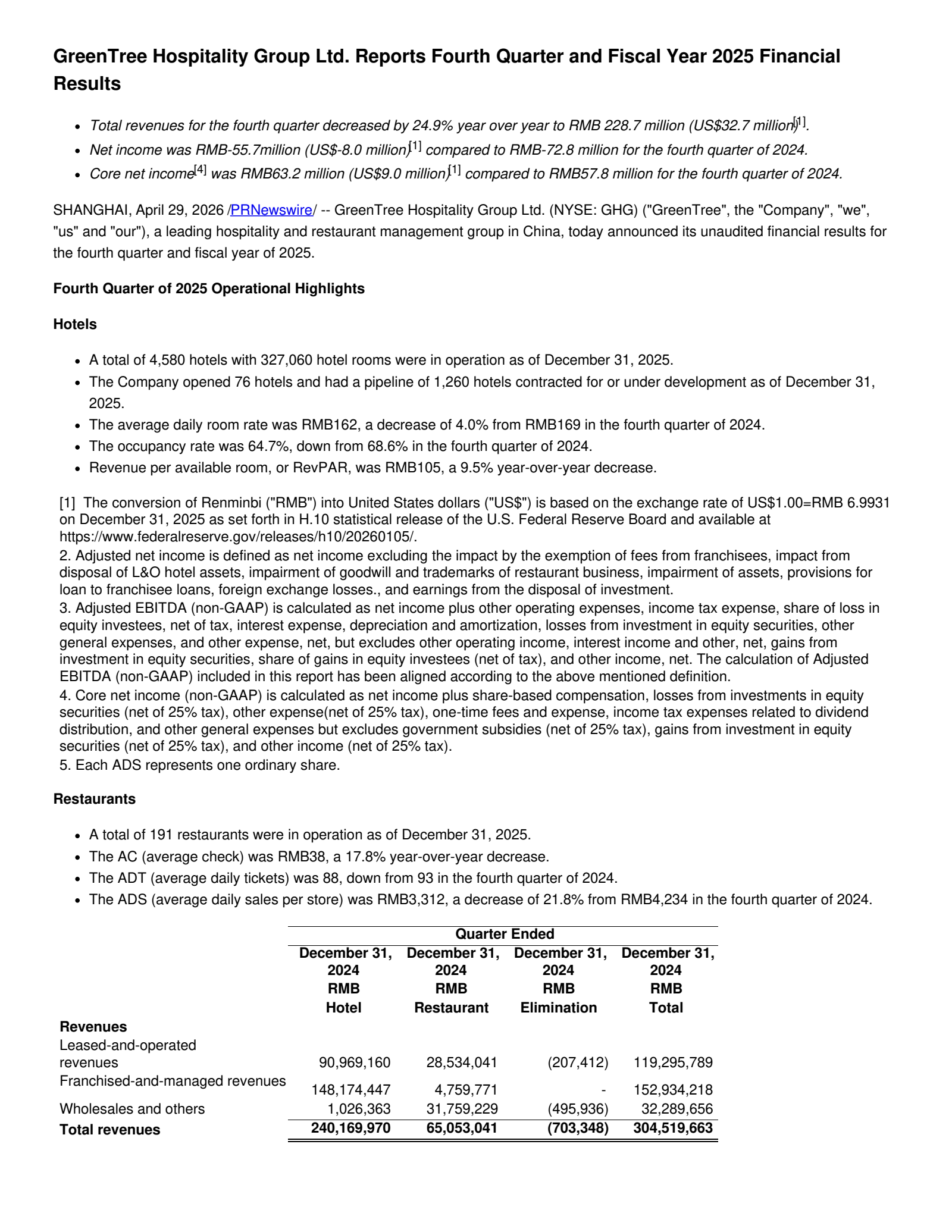 GreenTree Hospitality Group's Q4 2025 Press Release