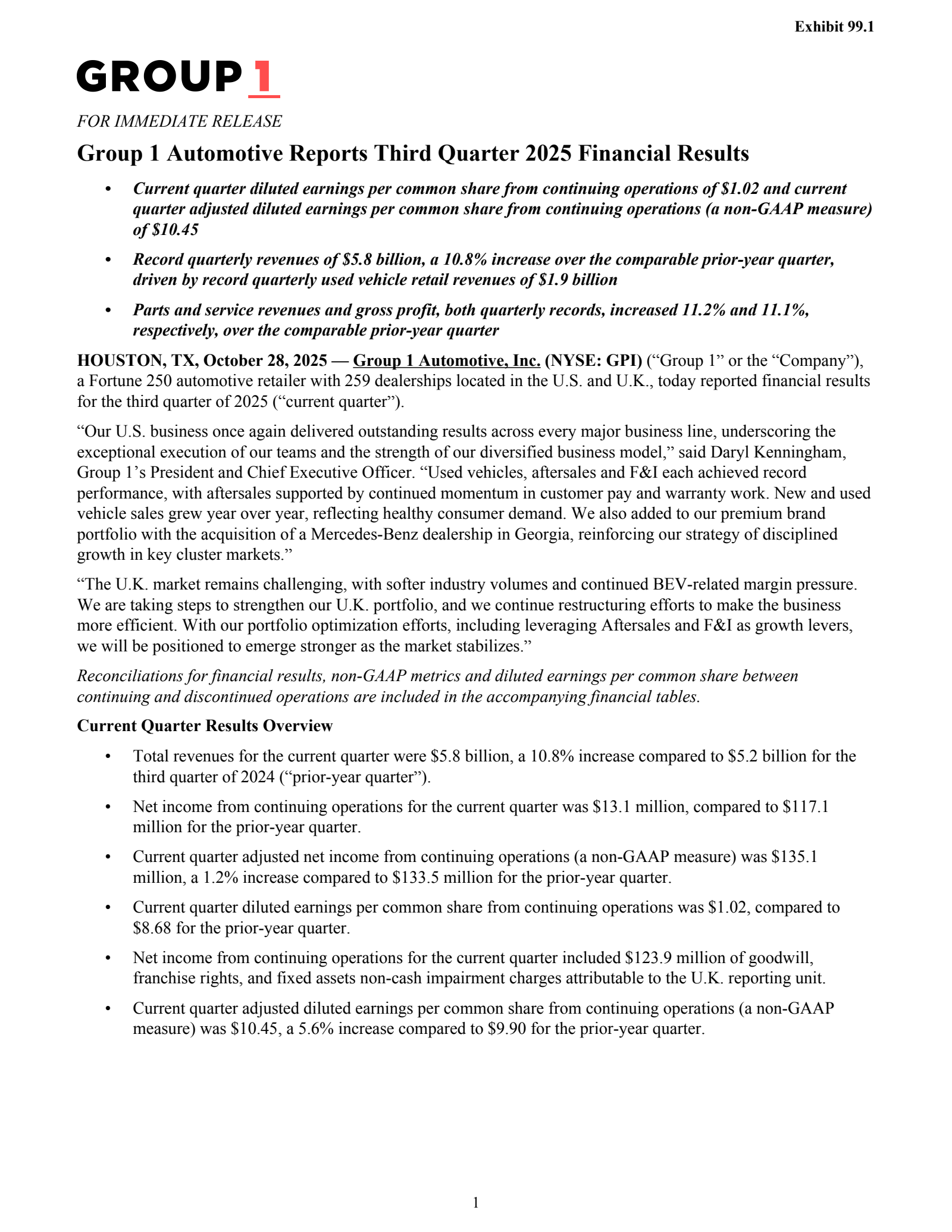 Group 1 Automotive's Q3 2025 Earnings Release