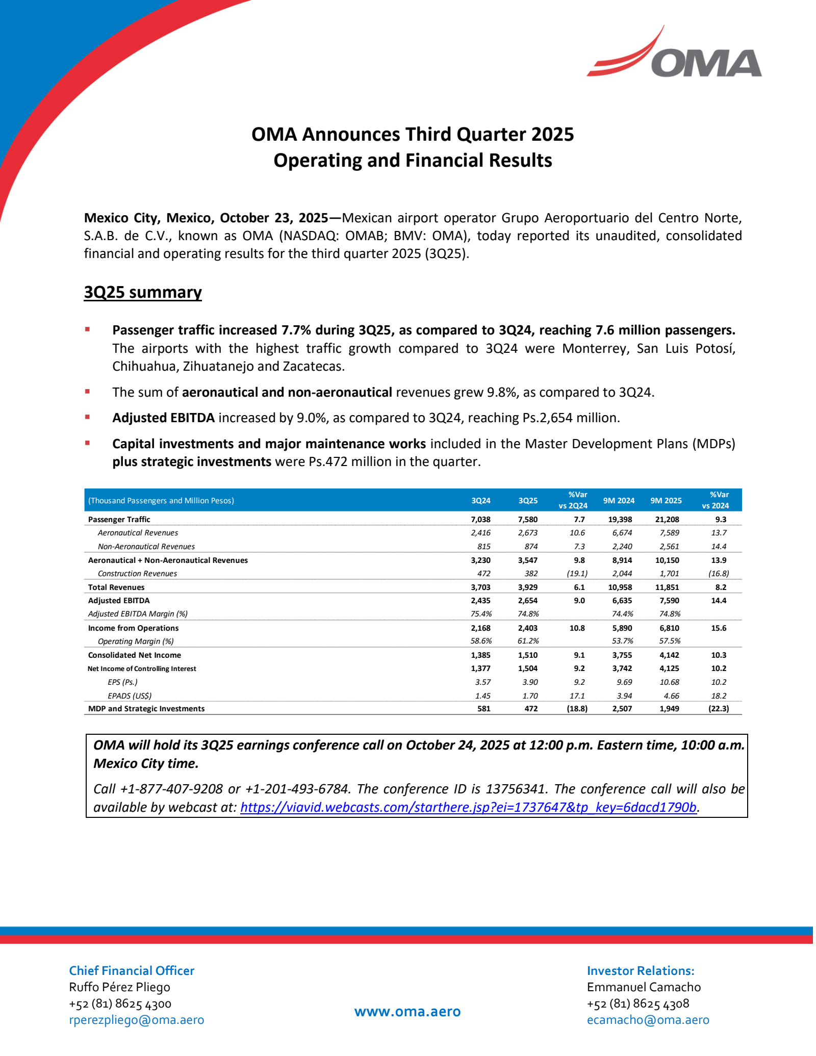 Grupo Aeroportuario del Centro Norte's Q3 2025 Earnings Release