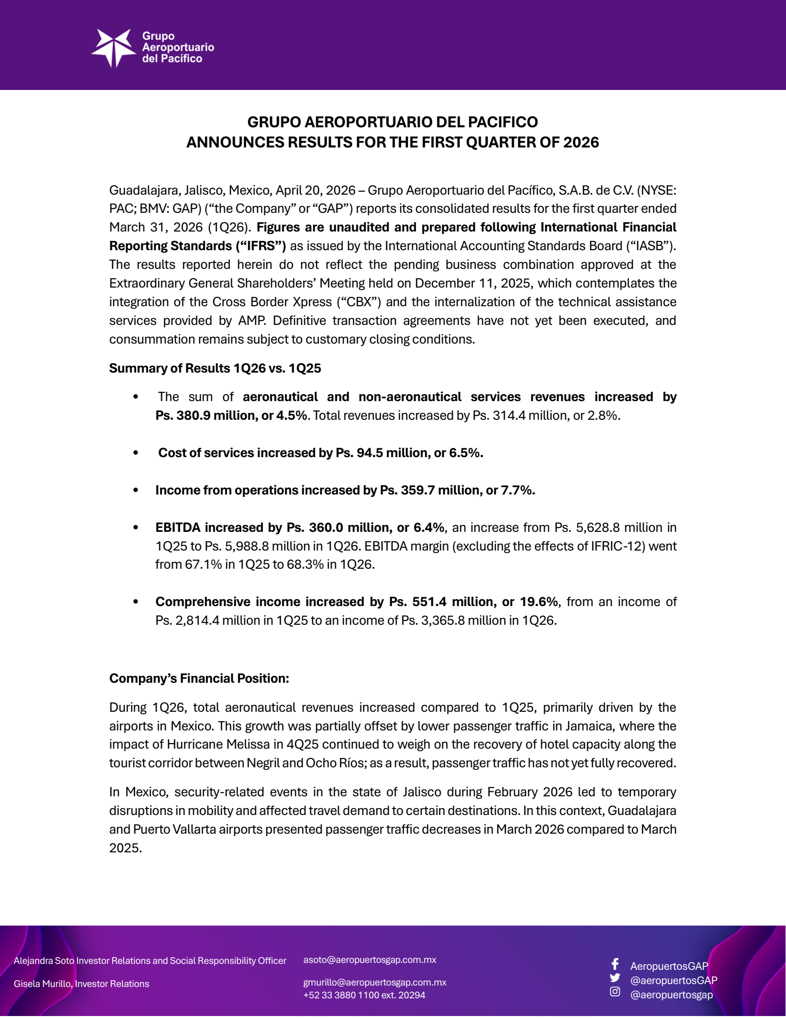 Grupo Aeroportuario Del Pacifico's Q1 2026 Press Release