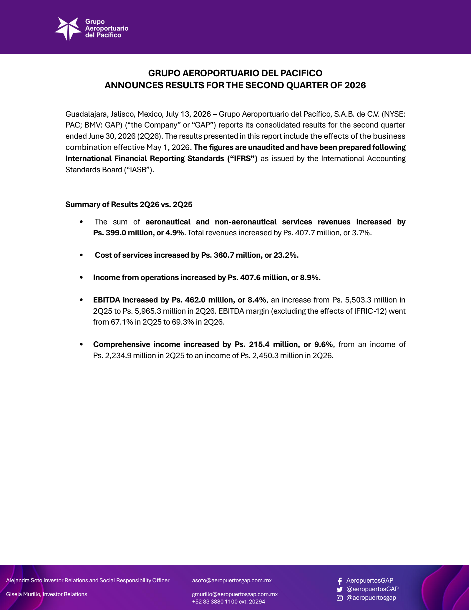 Grupo Aeroportuario Del Pacifico's Q2 2026 Press Release