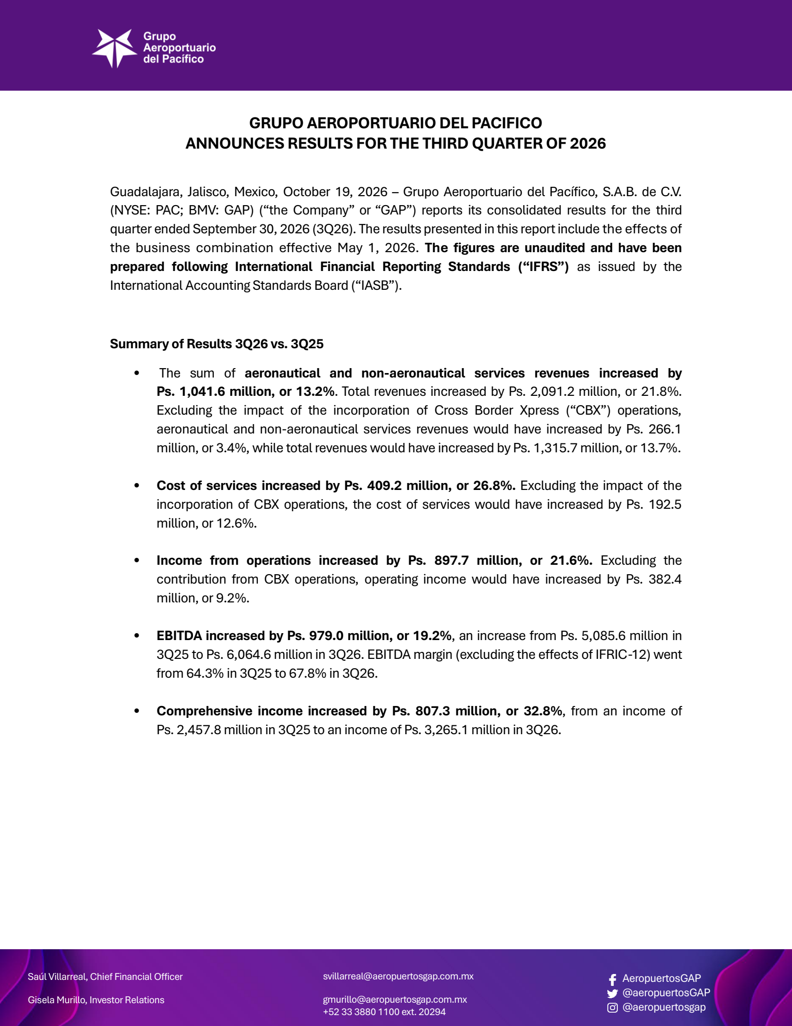 Grupo Aeroportuario Del Pacifico's Q3 2026 Press Release