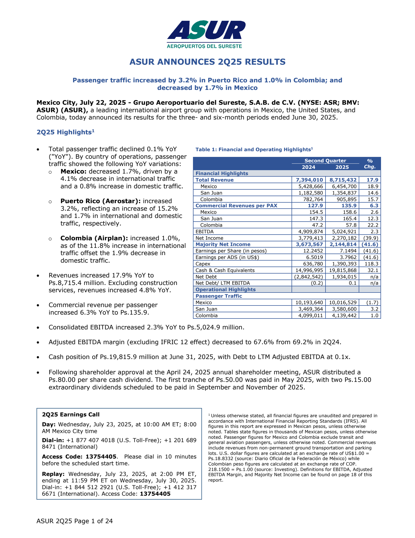 Grupo Aeroportuario del Sureste's Q2 2025 Press Release