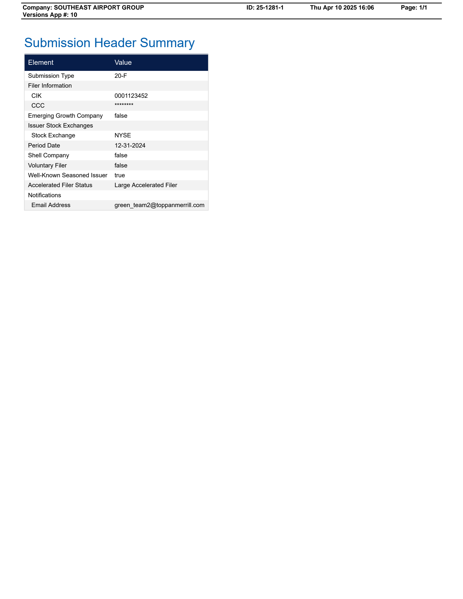 Grupo Aeroportuario del Sureste's Q4 2024 Annual report