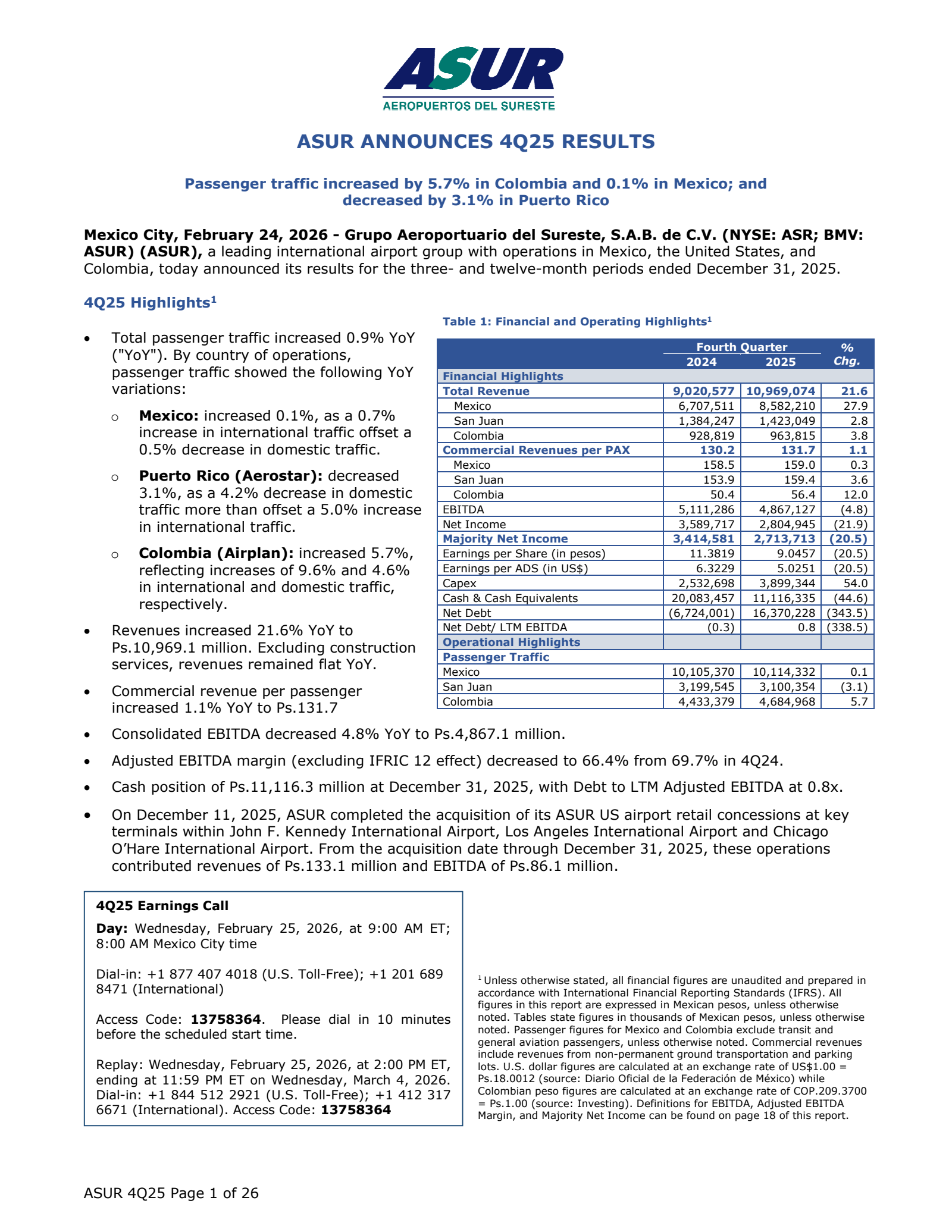 Grupo Aeroportuario del Sureste's Q4 2025 Press Release