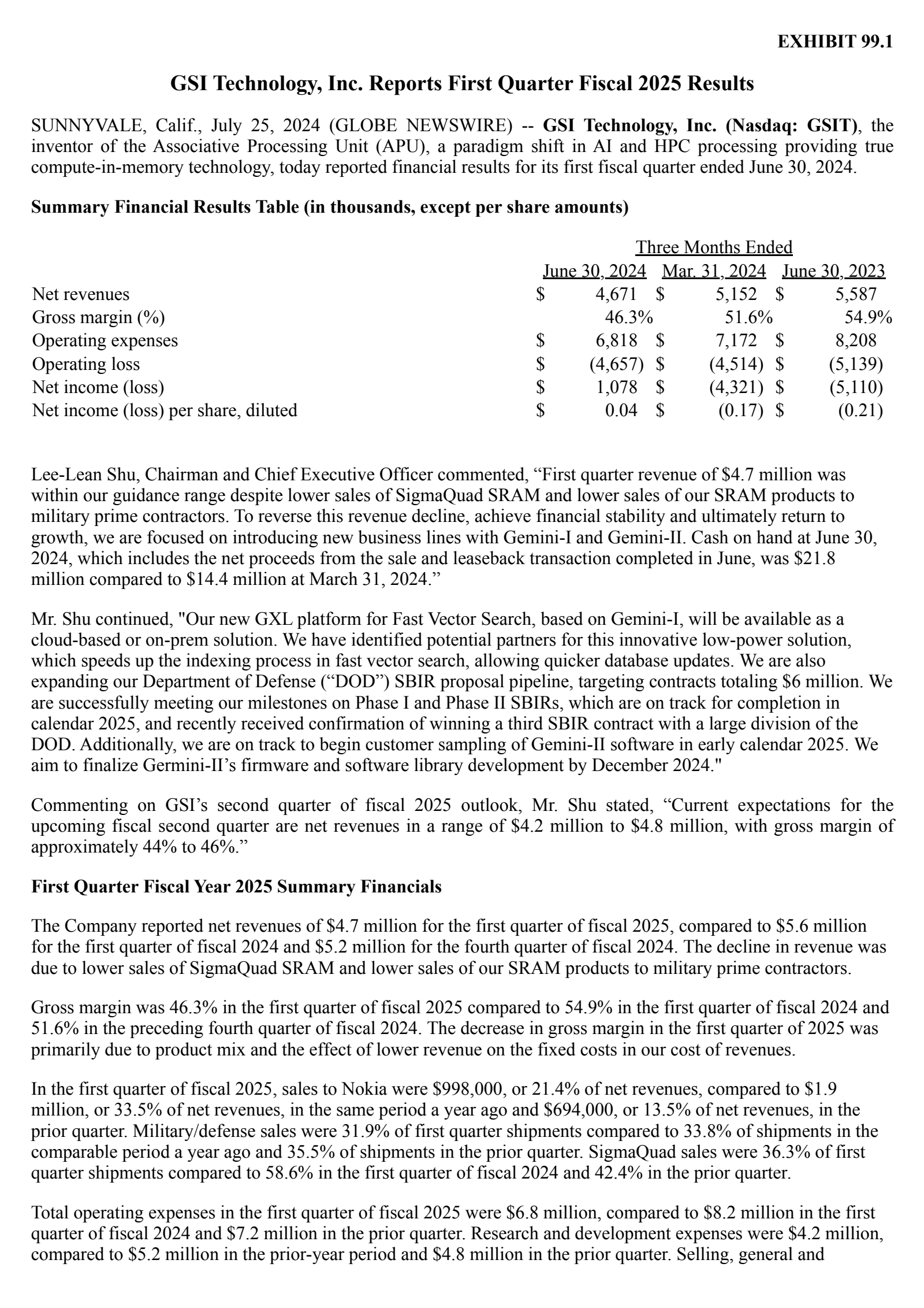 GSI Technology's Q1 2025 Press Release