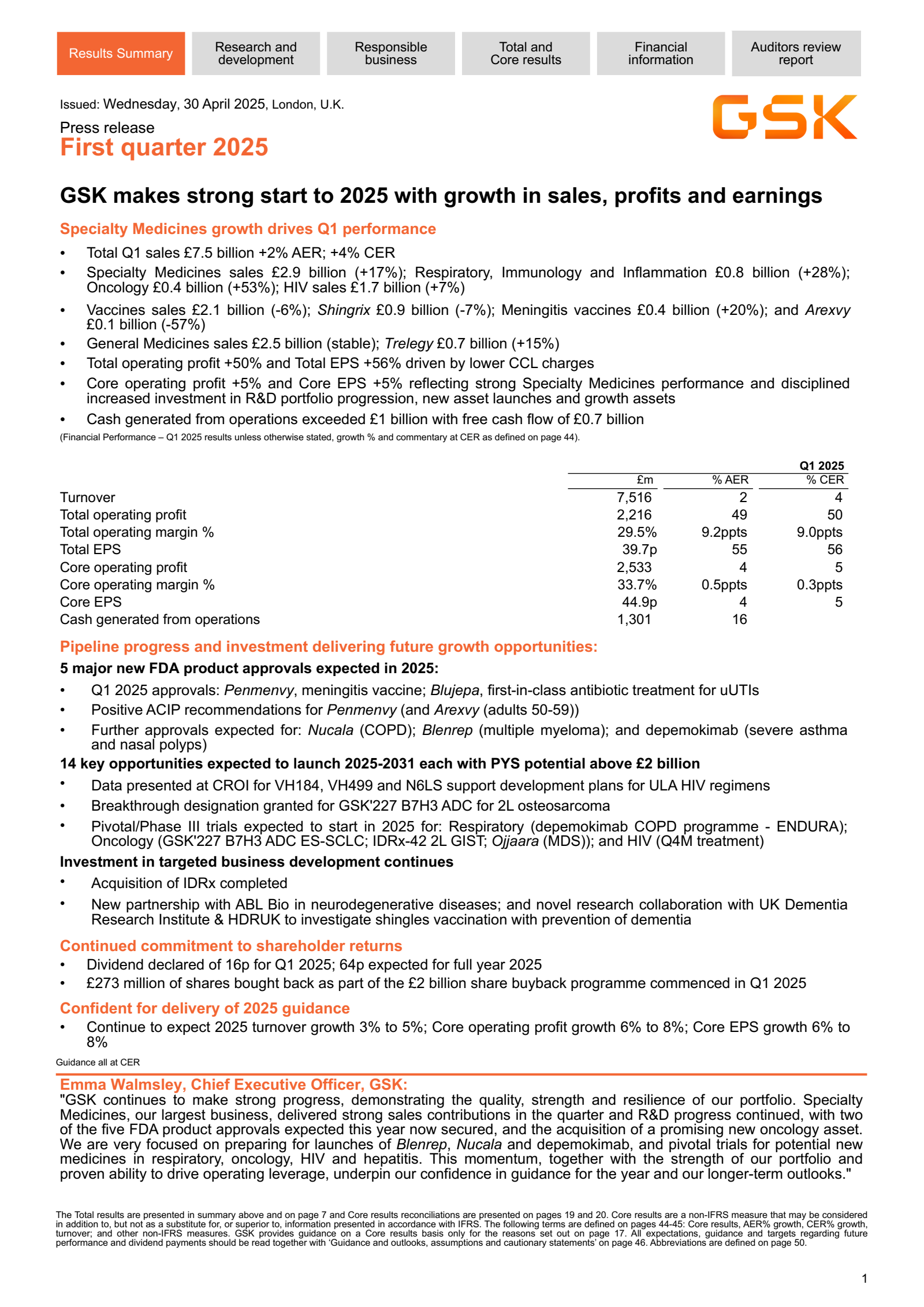 Gsk Performance GSK Q1 2025 Earnings Report on 4/30/2025