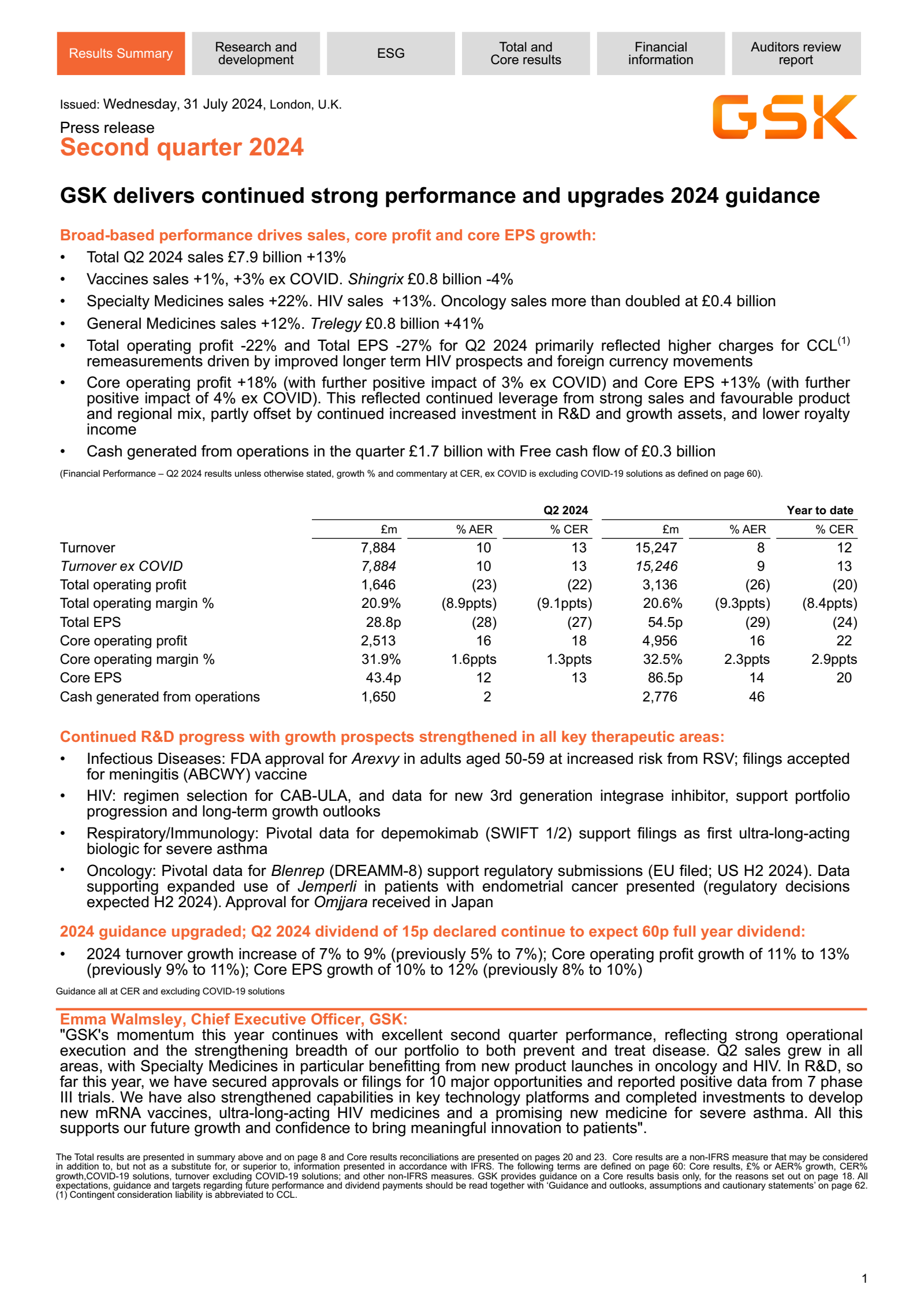 GSK's Q2 2024 Press Release