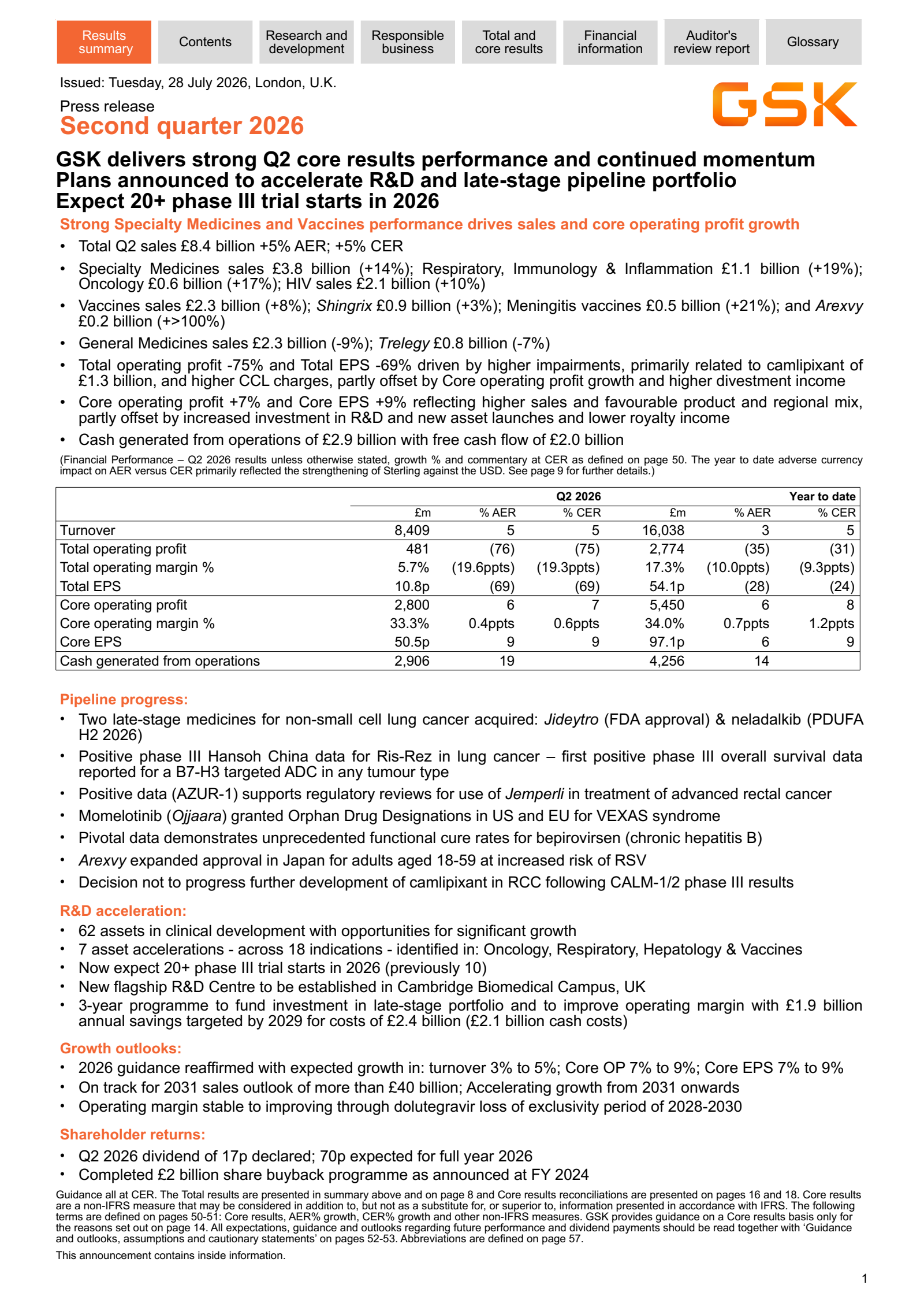 GSK's Q2 2026 & Strategy update Interim report