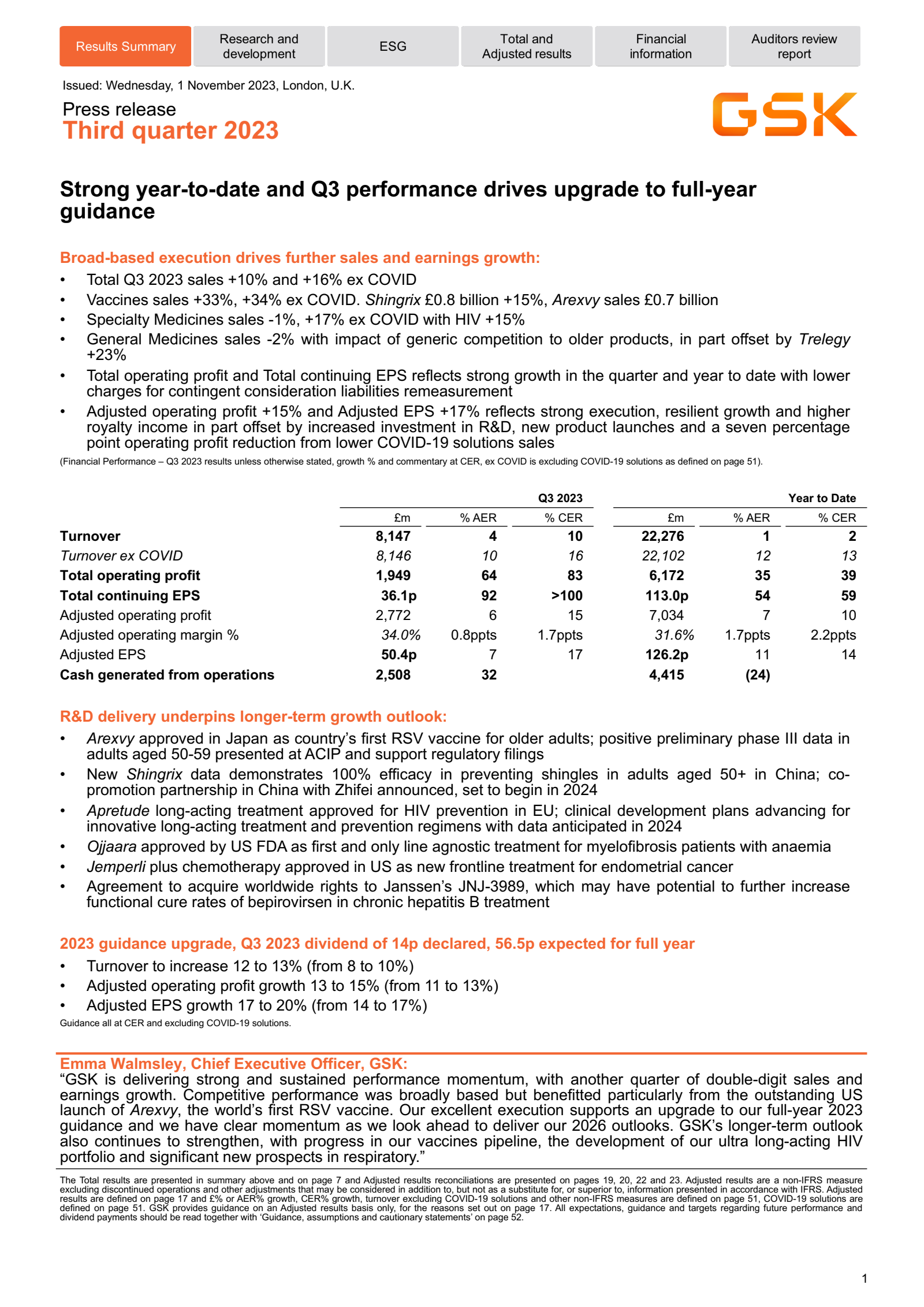 GSK's Q3 2023 Interim Report