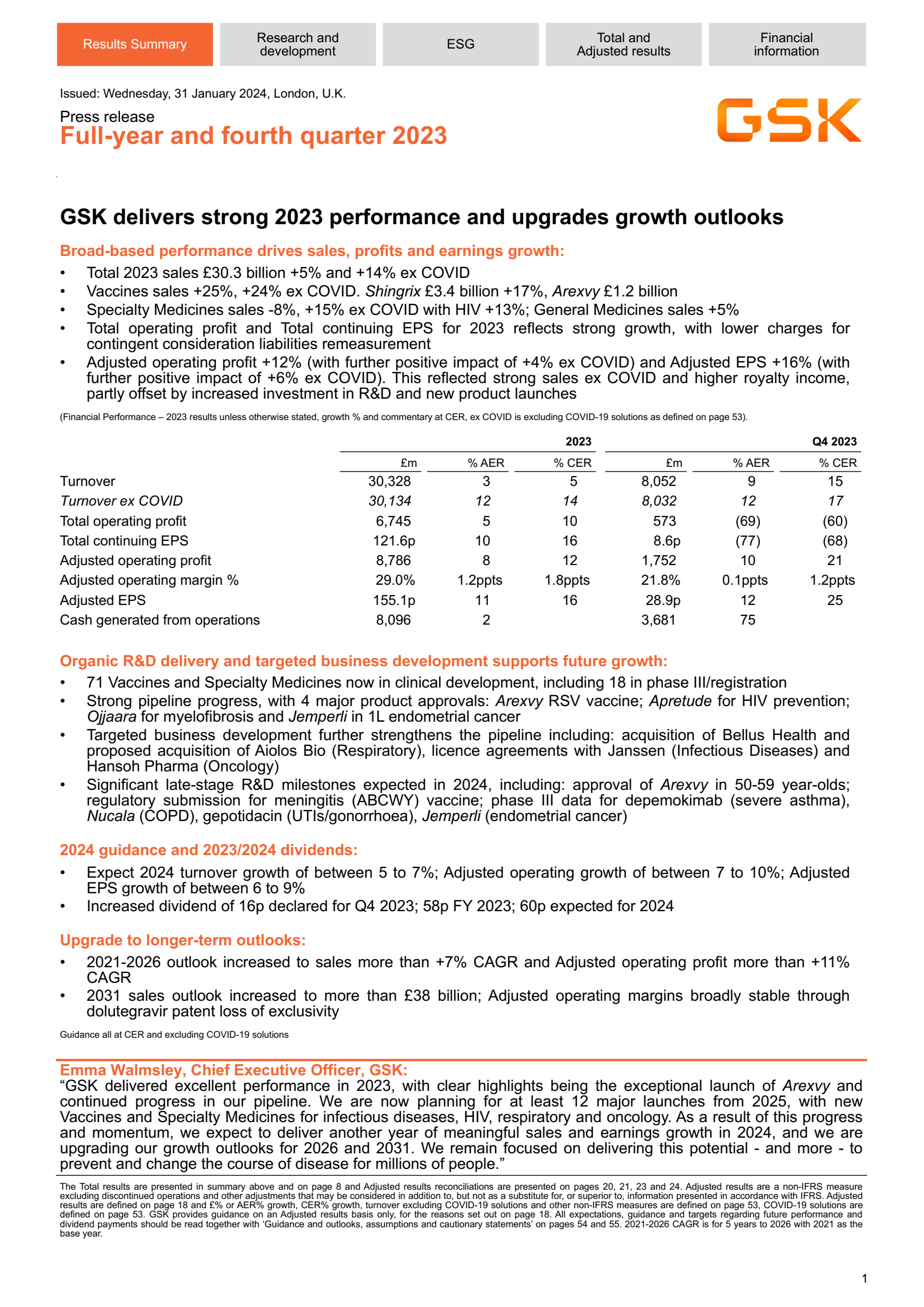 GSK's Q4 2023 Press Release