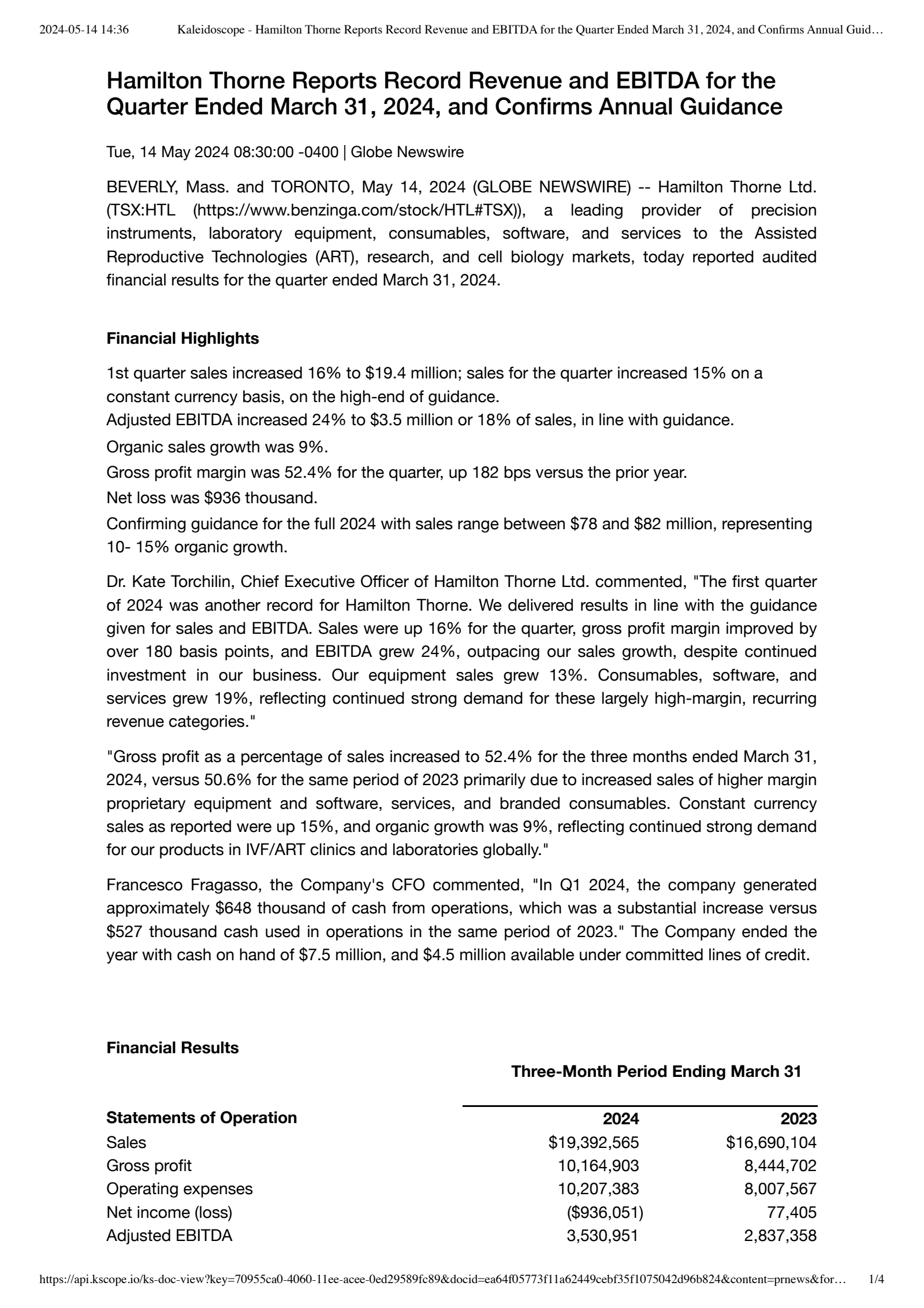 Hamilton Thorne's Q1 2024 Interim report