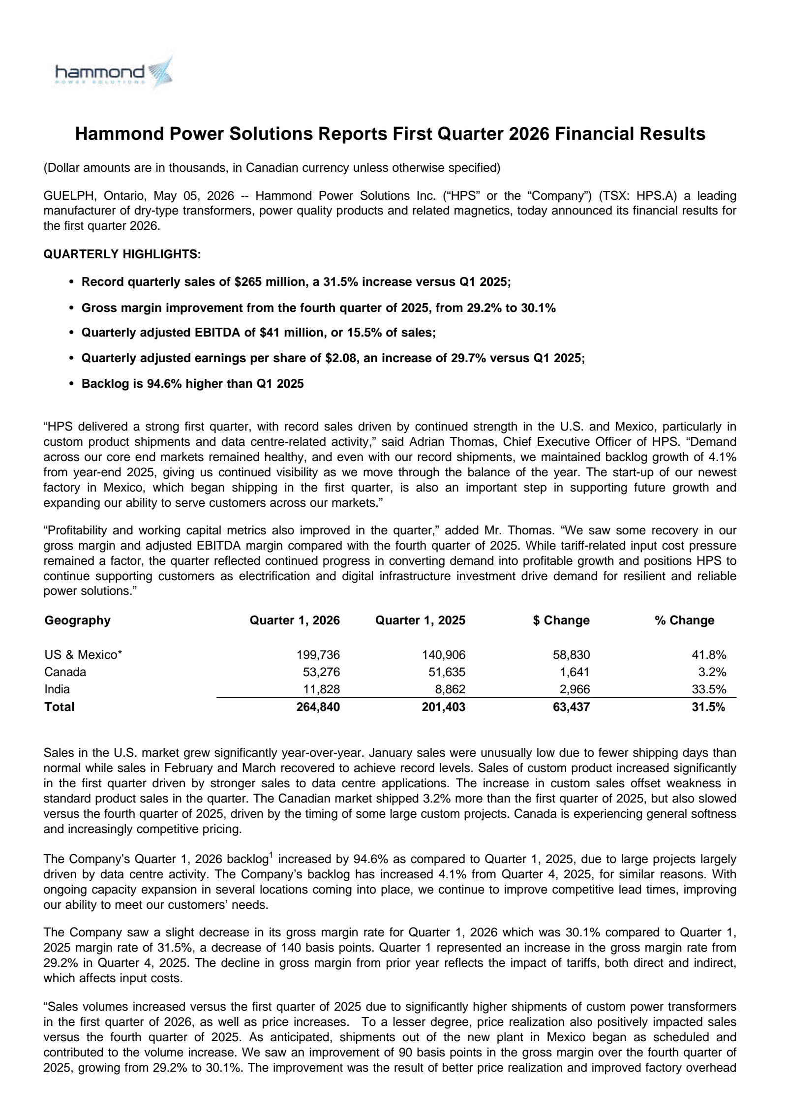 Hammond Power Solutions' Q1 2026 Press Release