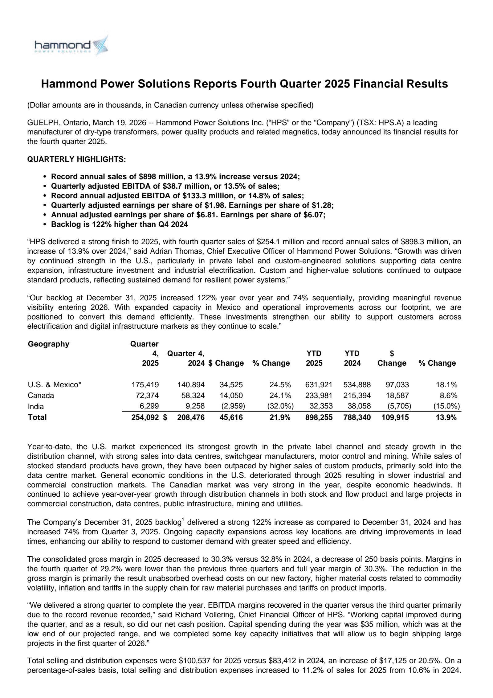 Hammond Power Solutions' Q4 2025 Press Release