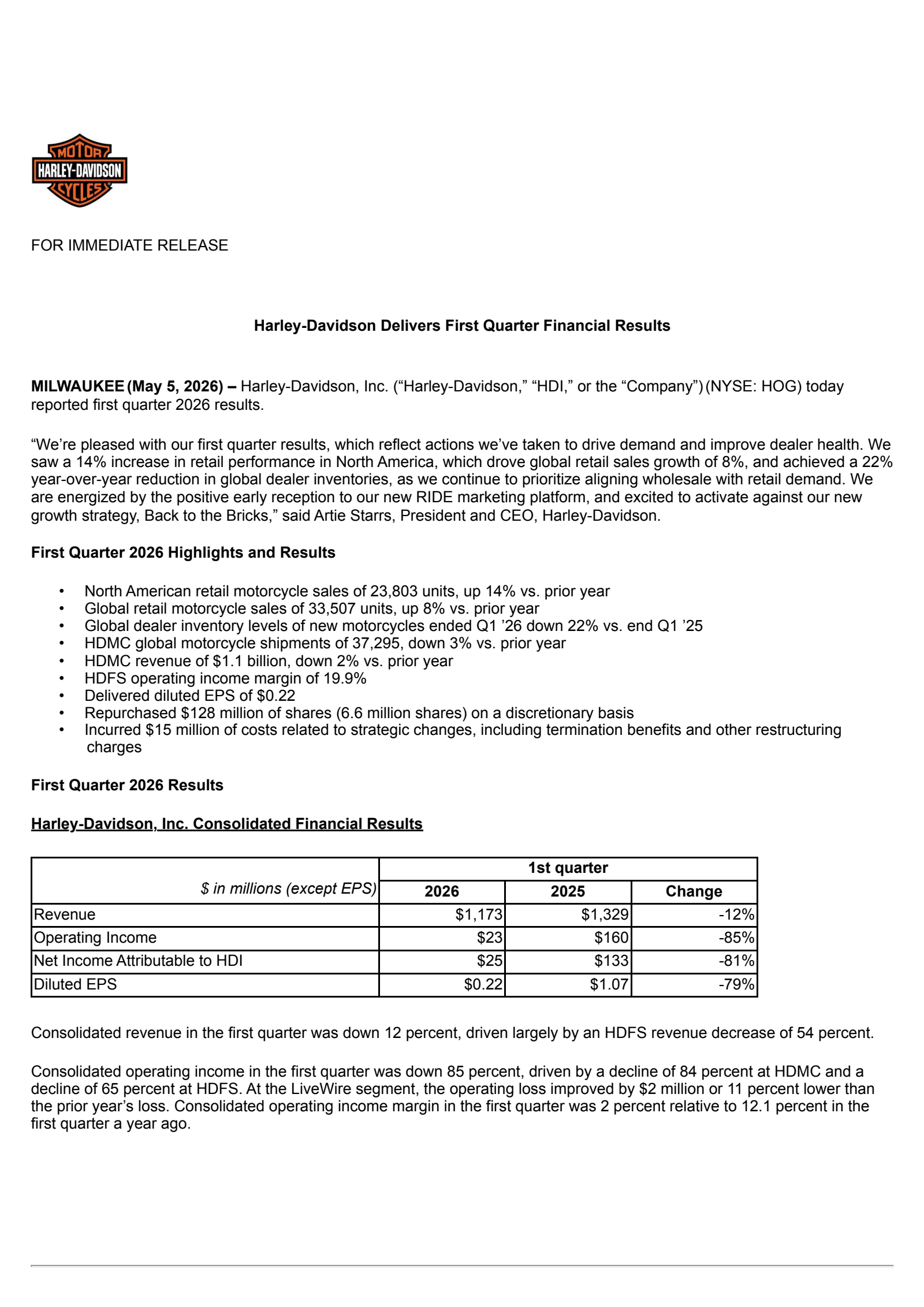 Harley-Davidson's Q1 2026 Press Release