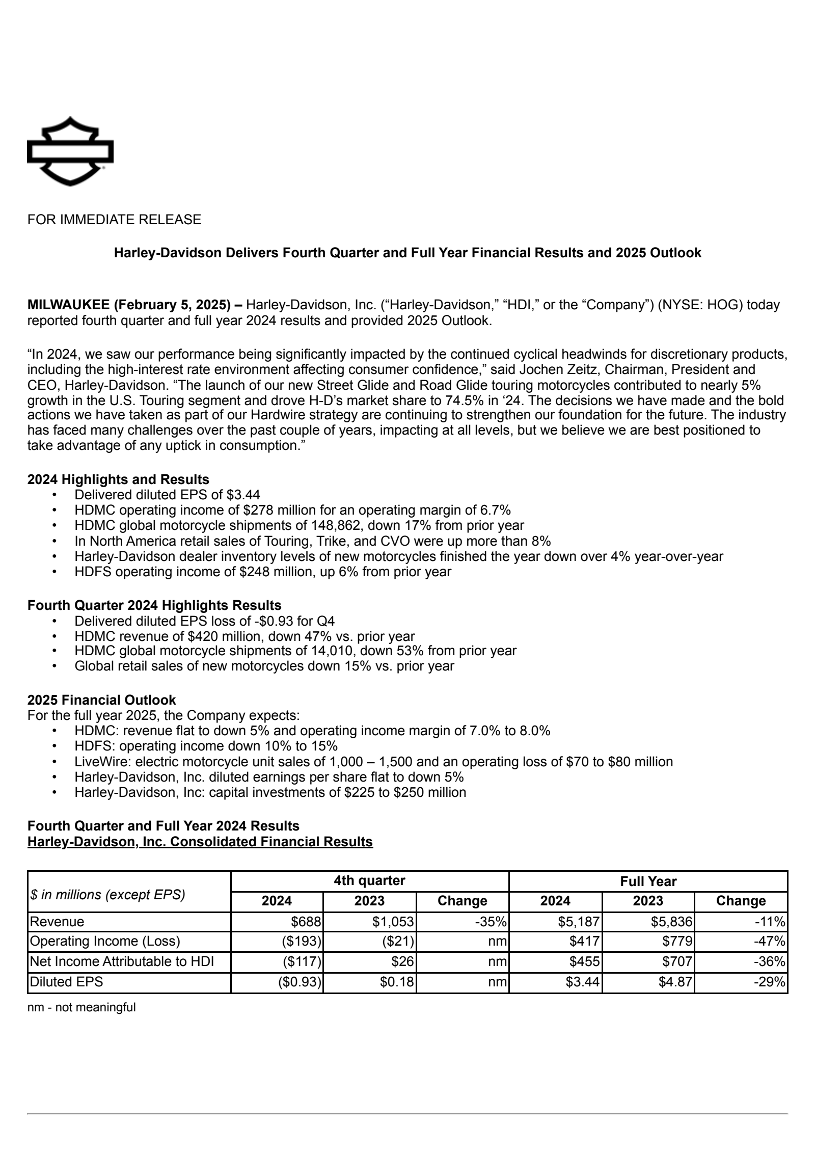 Taiwan Semiconductor Manufacturing's Q4 2024 Press Release