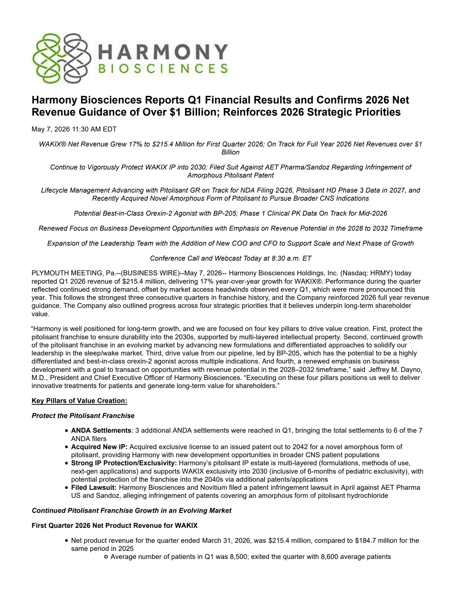 Harmony Biosciences' Q1 2026 Press Release