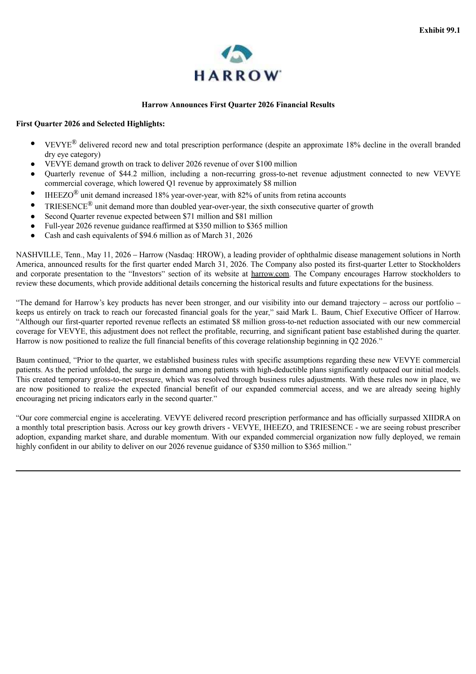 Harrow's Q1 2026 Press Release