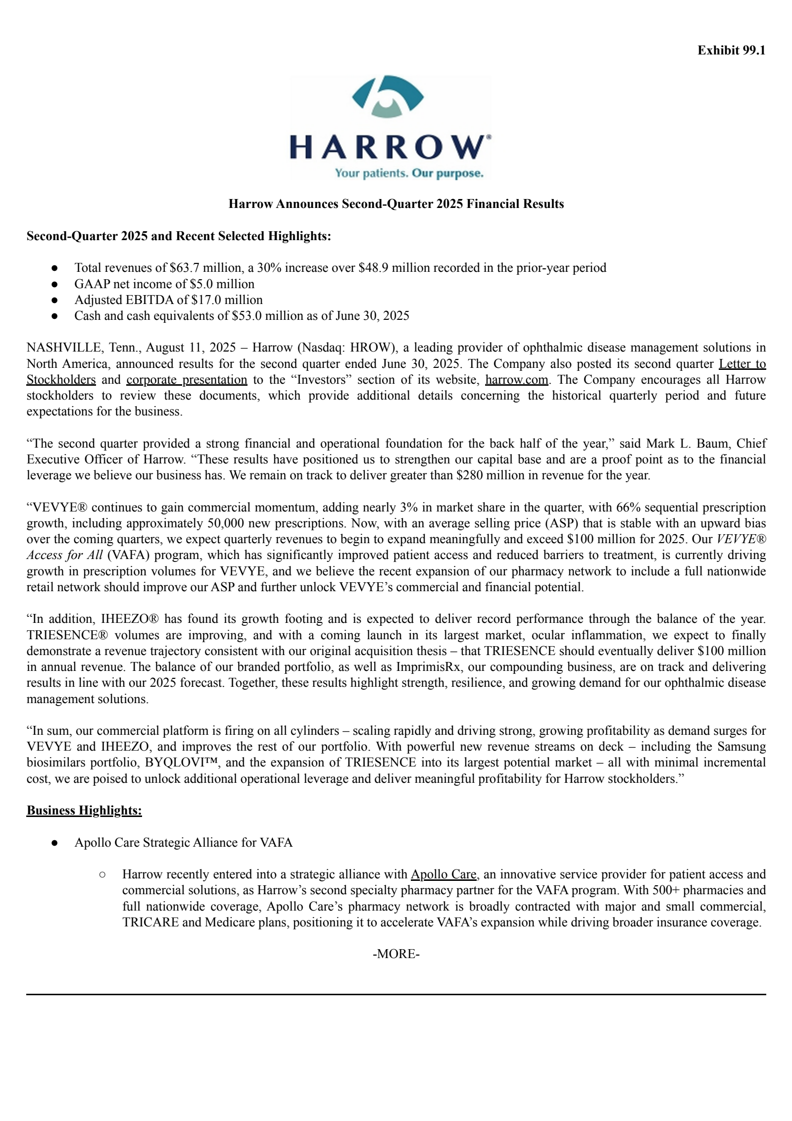 Harrow's Q2 2025 Press Release
