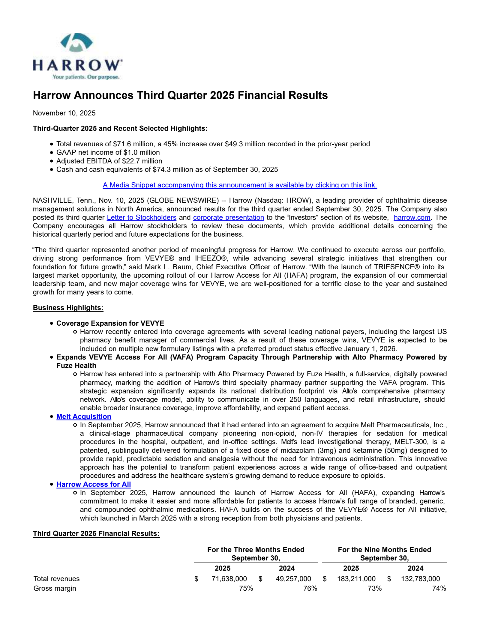 Harrow's Q3 2025 Earnings Release