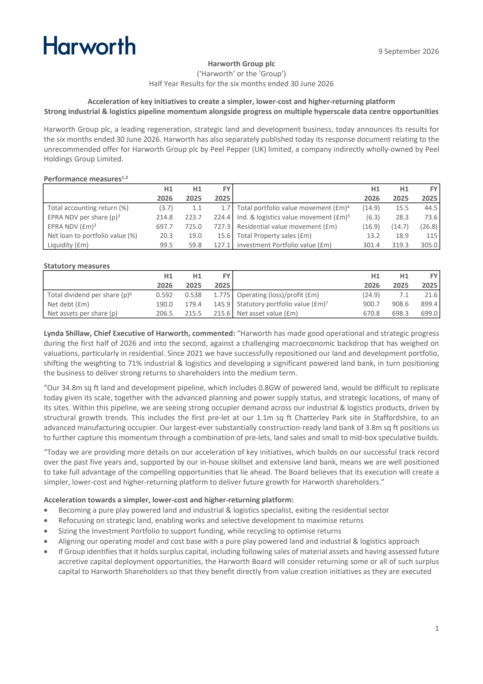 Harworth Group's H1 2026 Interim report