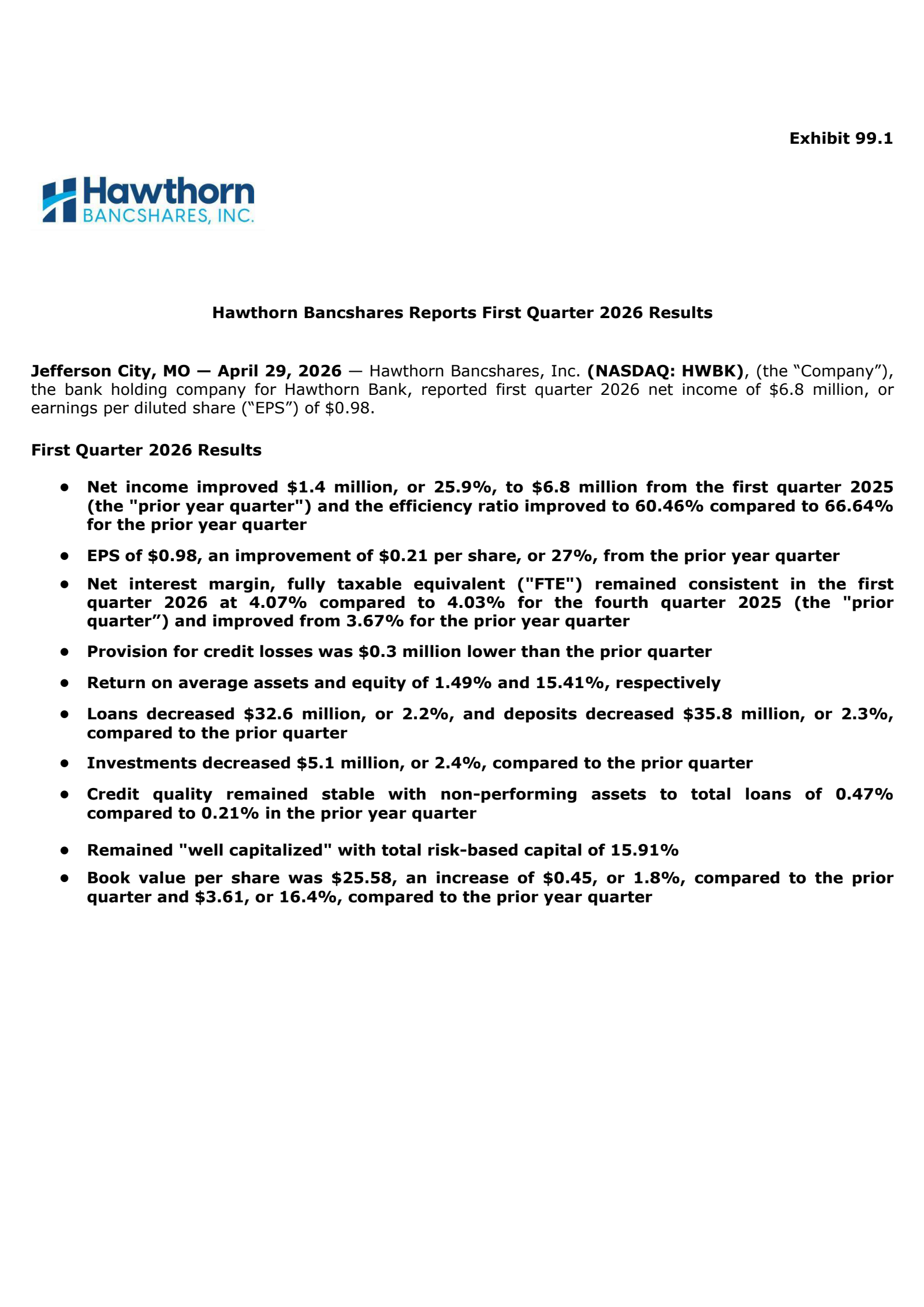 Hawthorn Bancshares' Q1 2026 Press Release