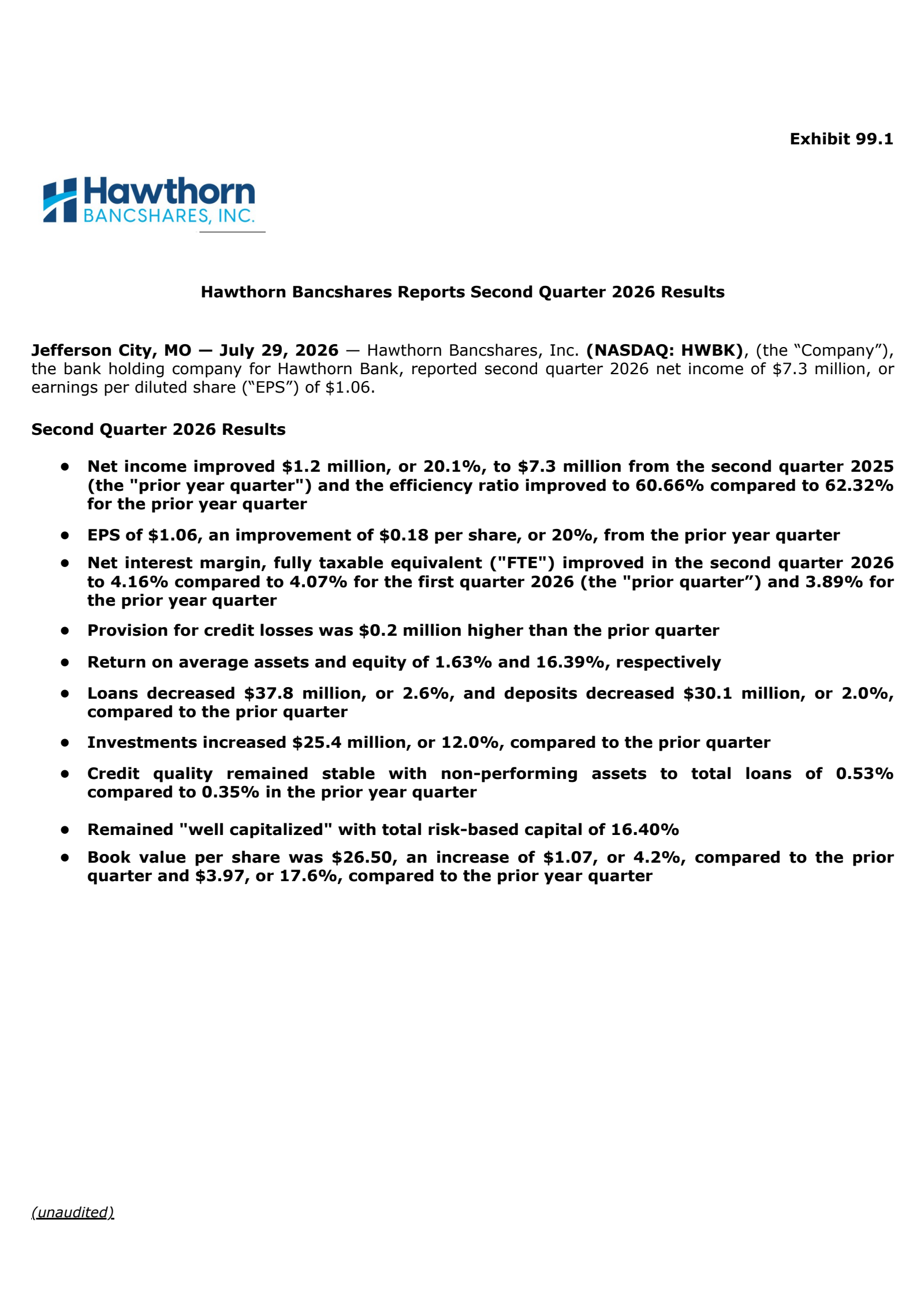 Hawthorn Bancshares' Q2 2026 Press Release