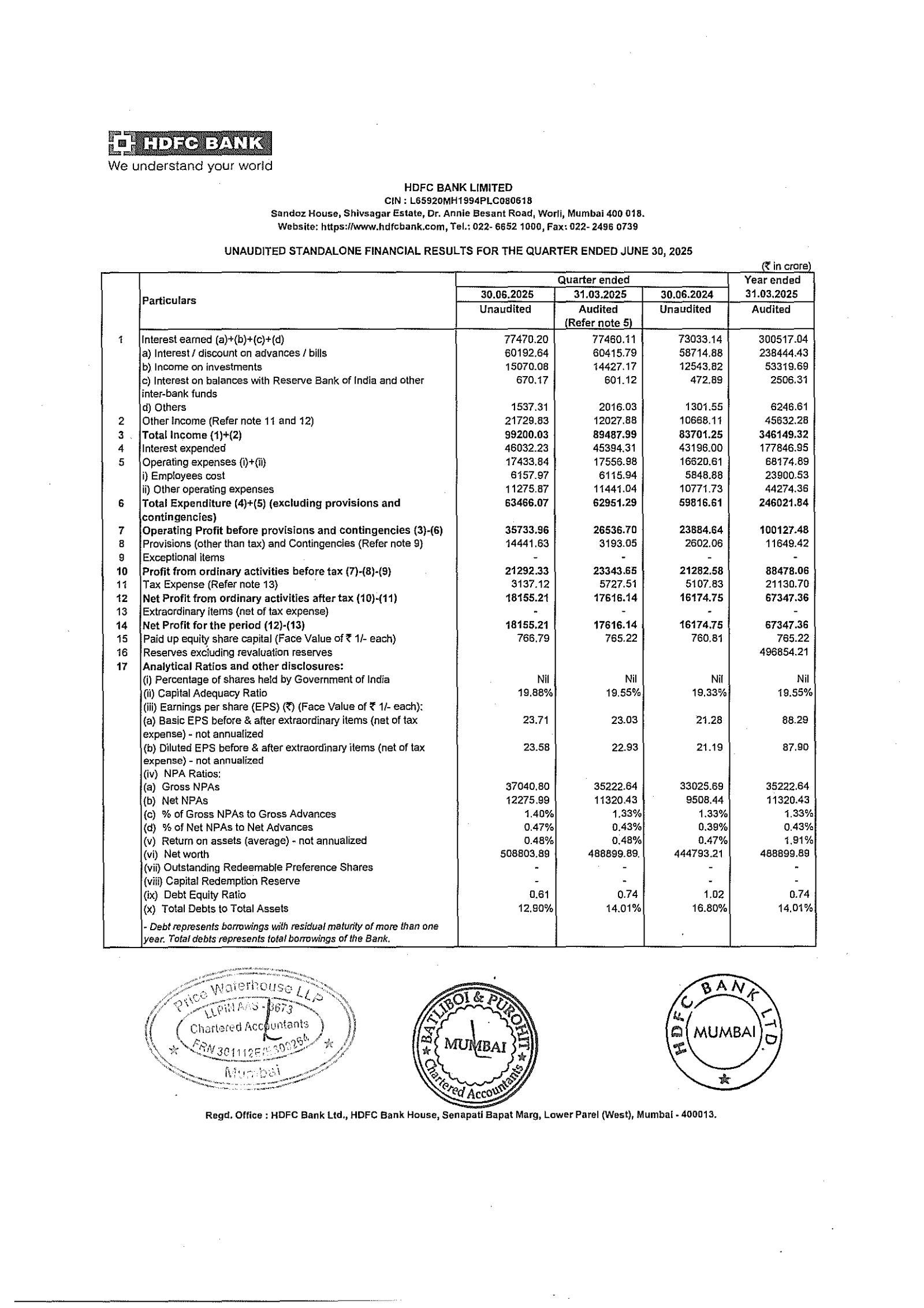 HDFC Bank's Q1 25/26 Interim report