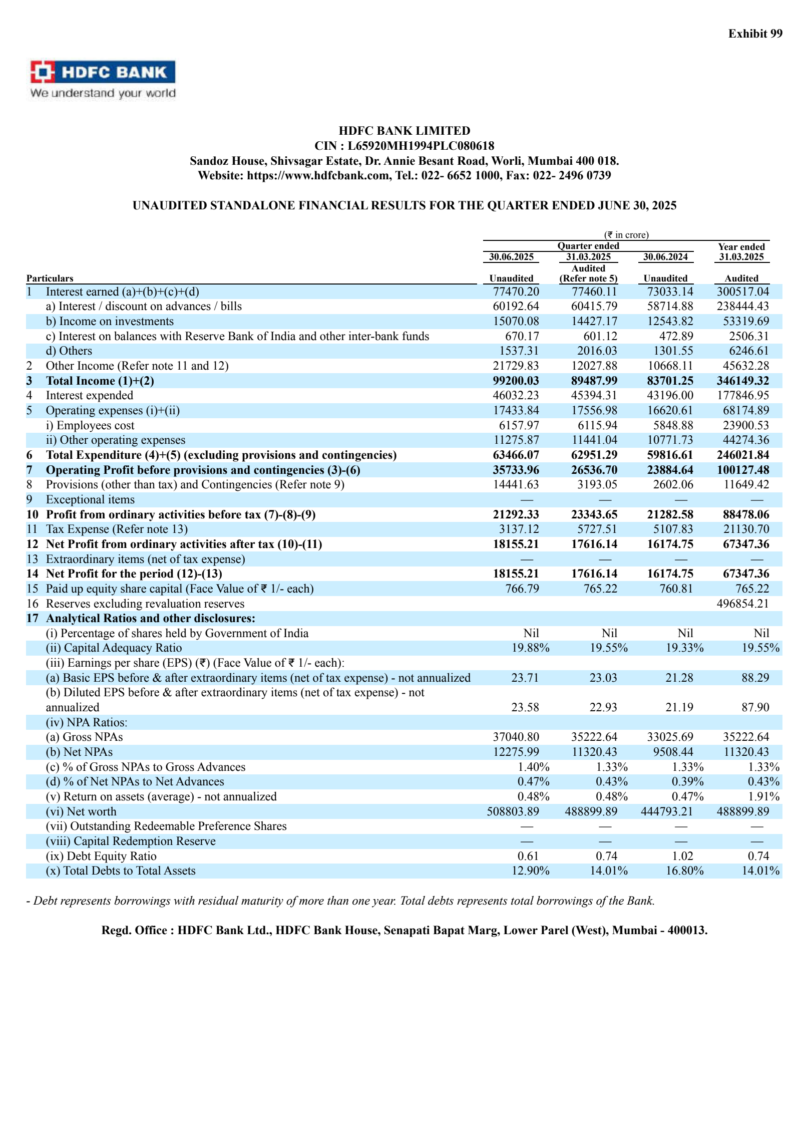 HDFC Bank's Q1 25/26 Press Release
