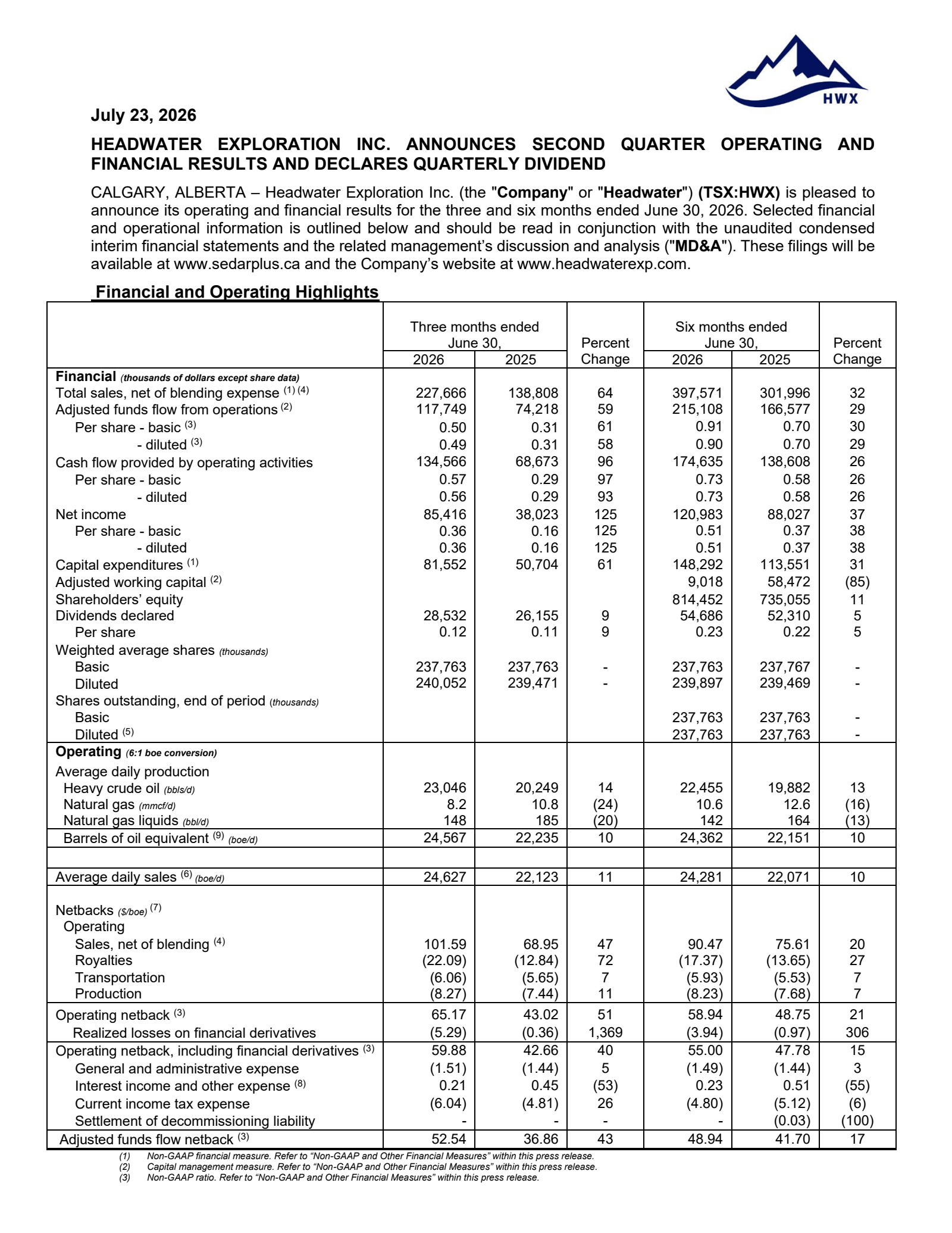Headwater Exploration's Q2 2026 Press Release