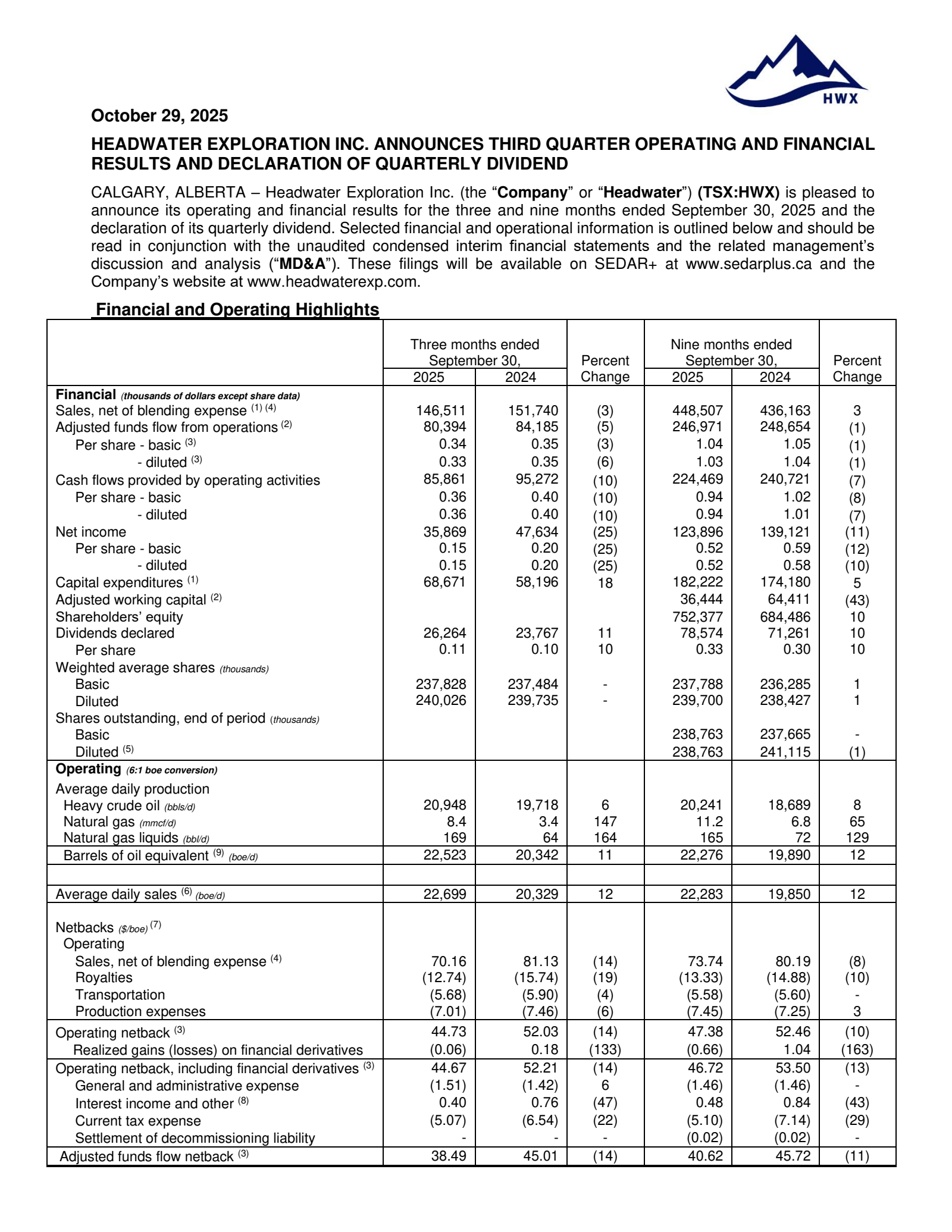 Headwater Exploration's Q3 2025 Earnings Release