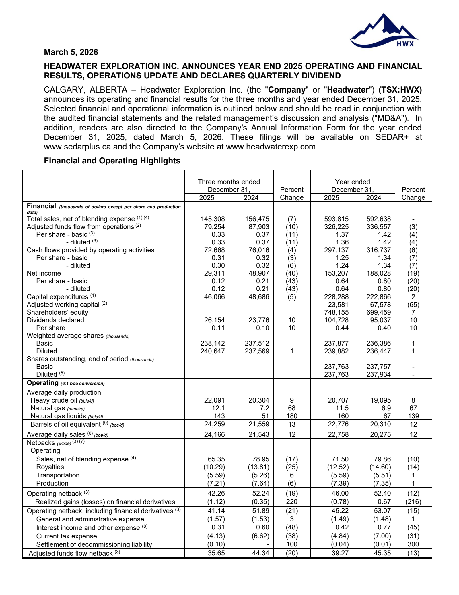 Headwater Exploration's Q4 2025 Press Release