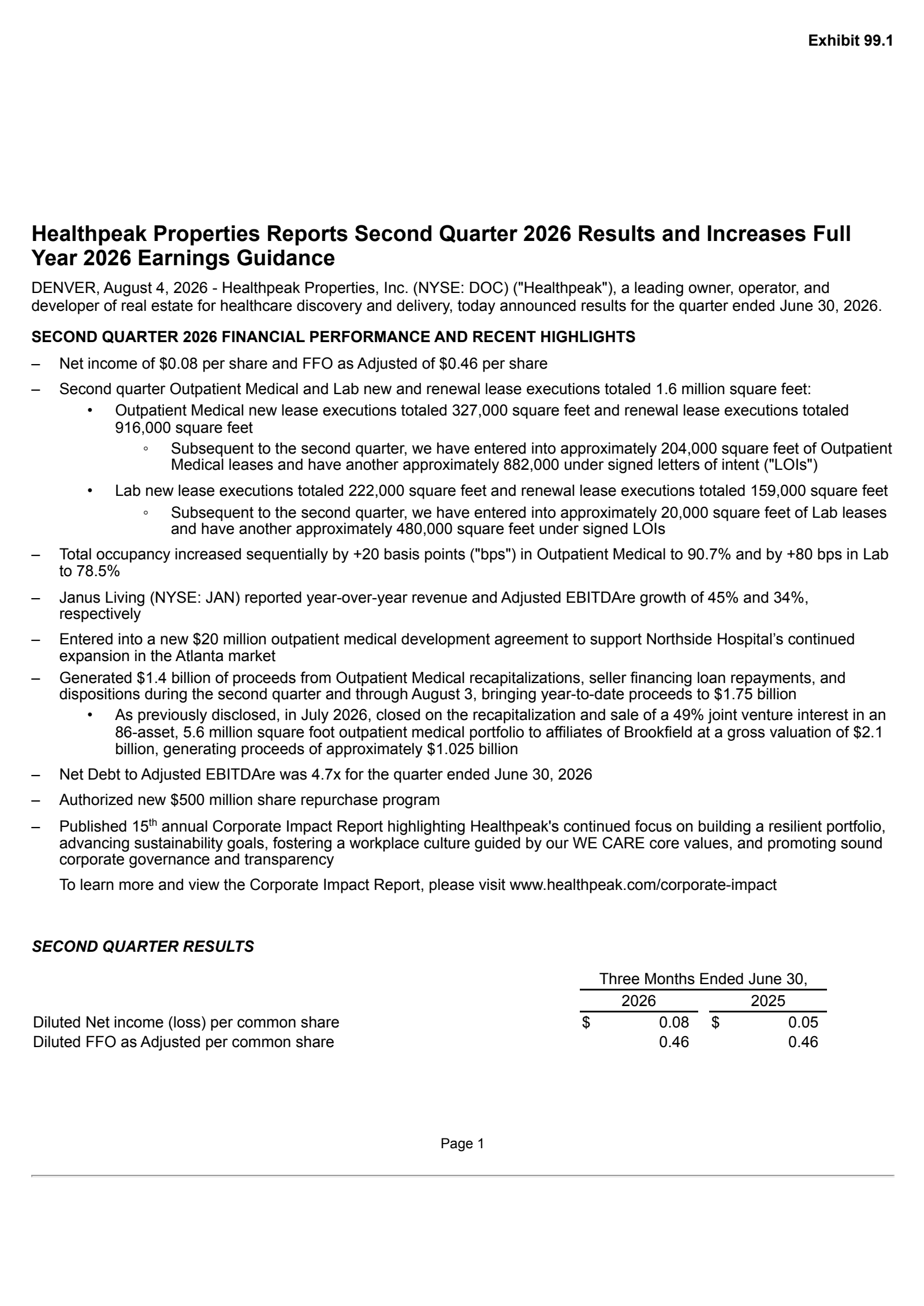 Healthpeak Properties' Q2 2026 Press Release