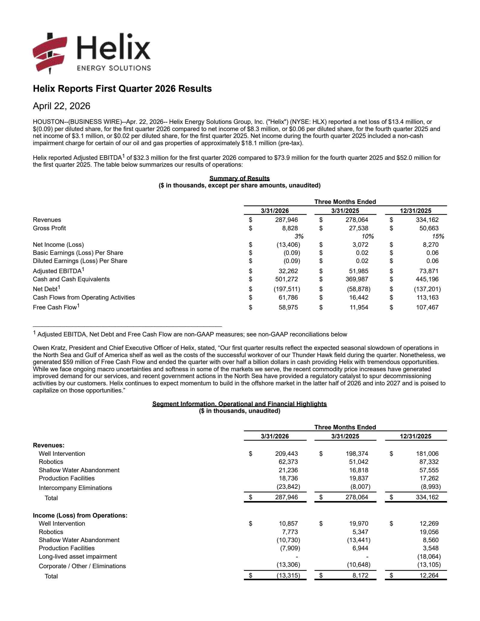Helix Energy Solutions Group's Q1 2026 & Acquisition Press Release