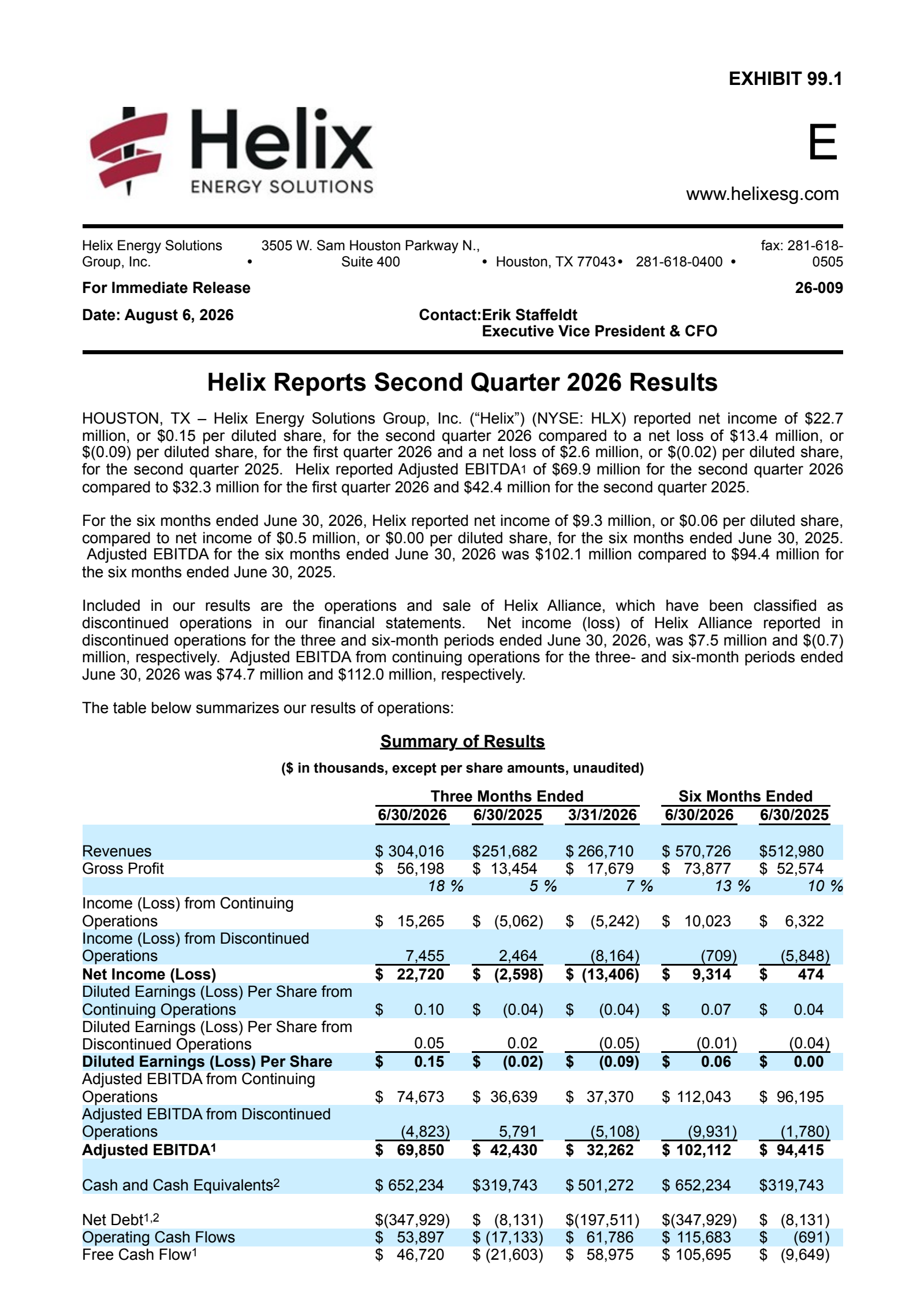 Helix Energy Solutions Group's Q2 2026 Press Release