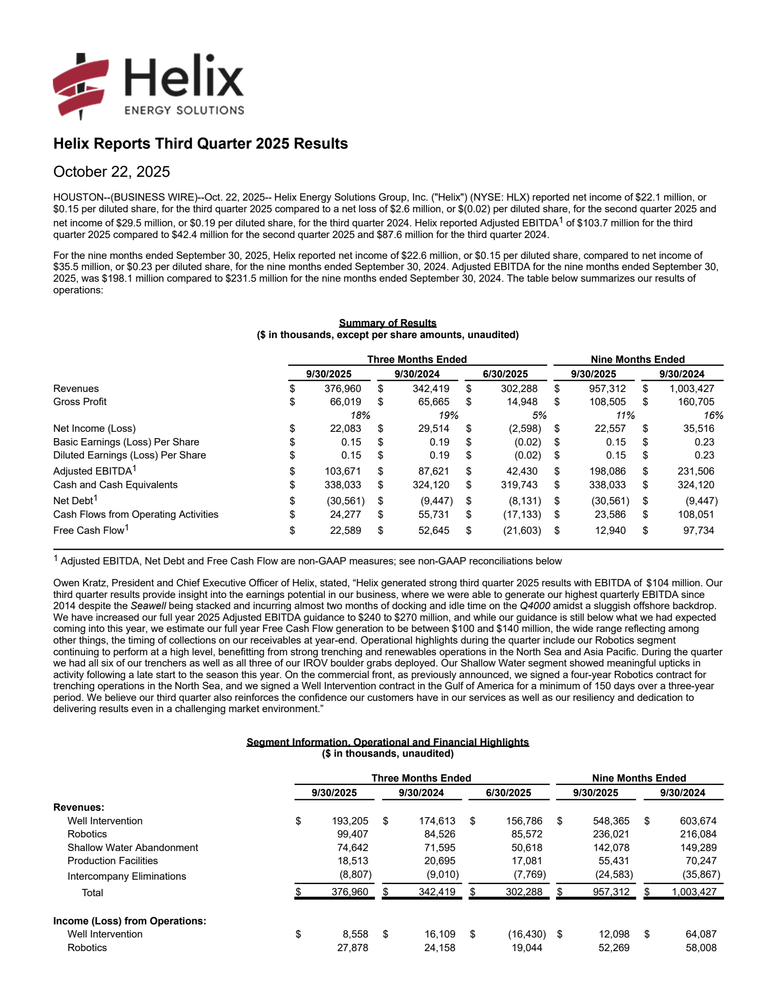 Helix Energy Solutions Group's Q3 2025 Earnings Release