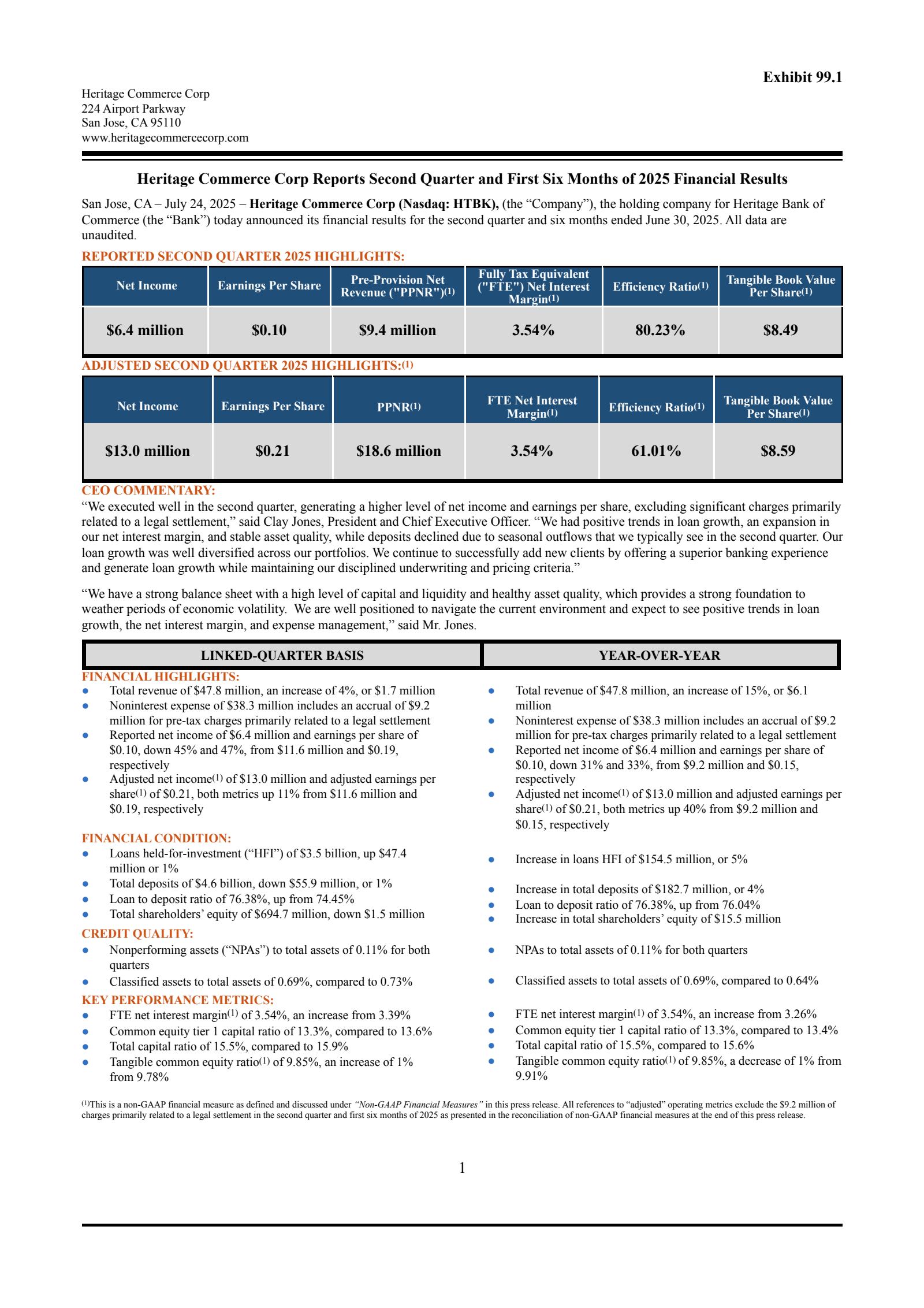 Heritage Commerce's Q2 2025 Press Release