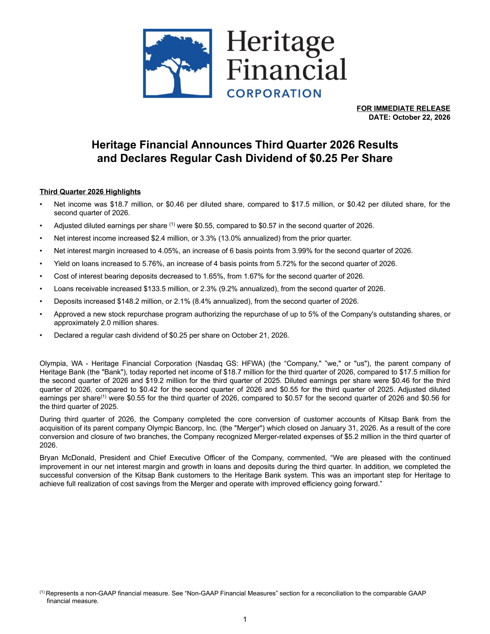 Financial Reporting Questions Heritage Financial (HFWA) Q3 2026 Earnings Results & Call Transcript