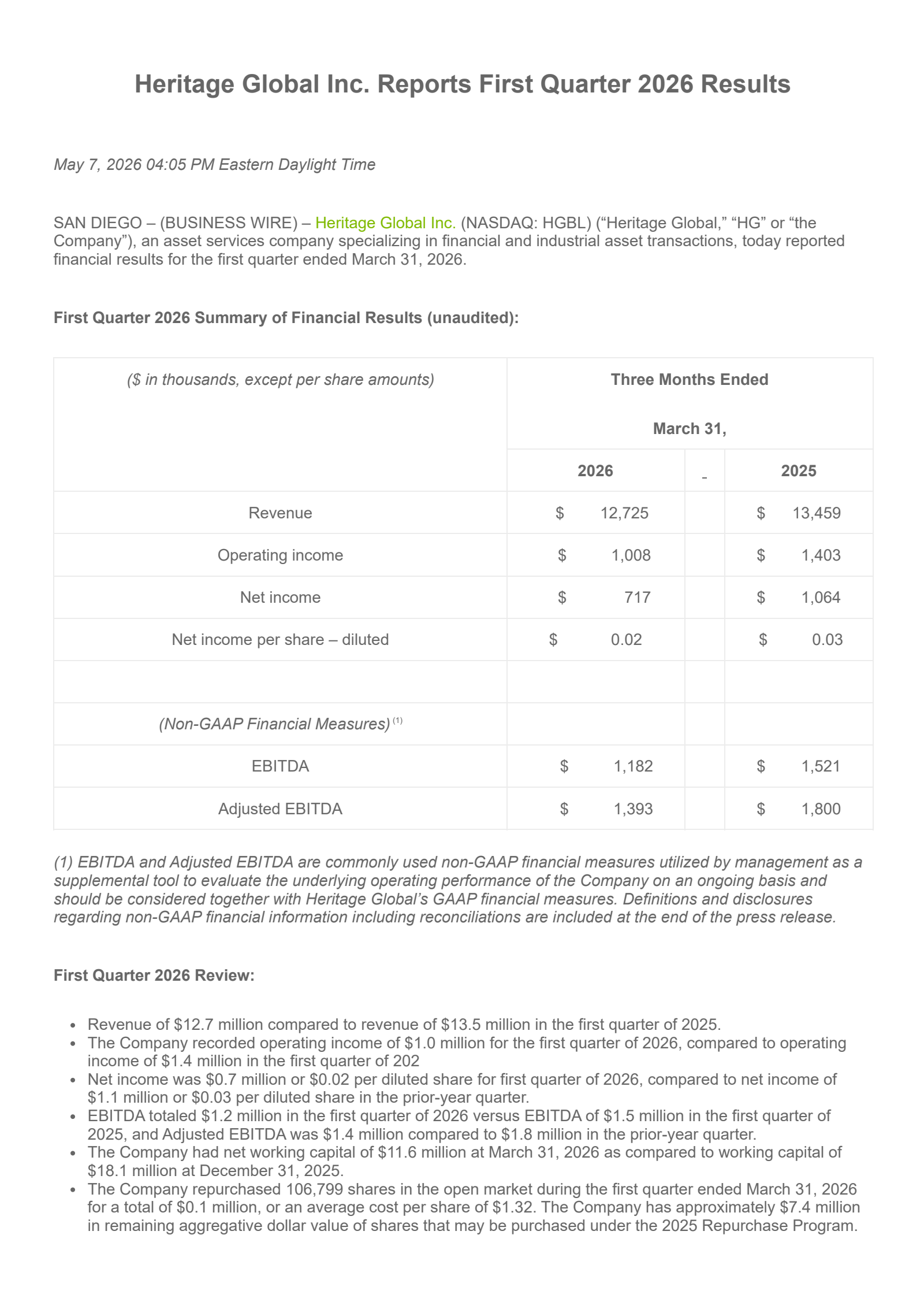 Heritage Global's Q1 2026 Press Release