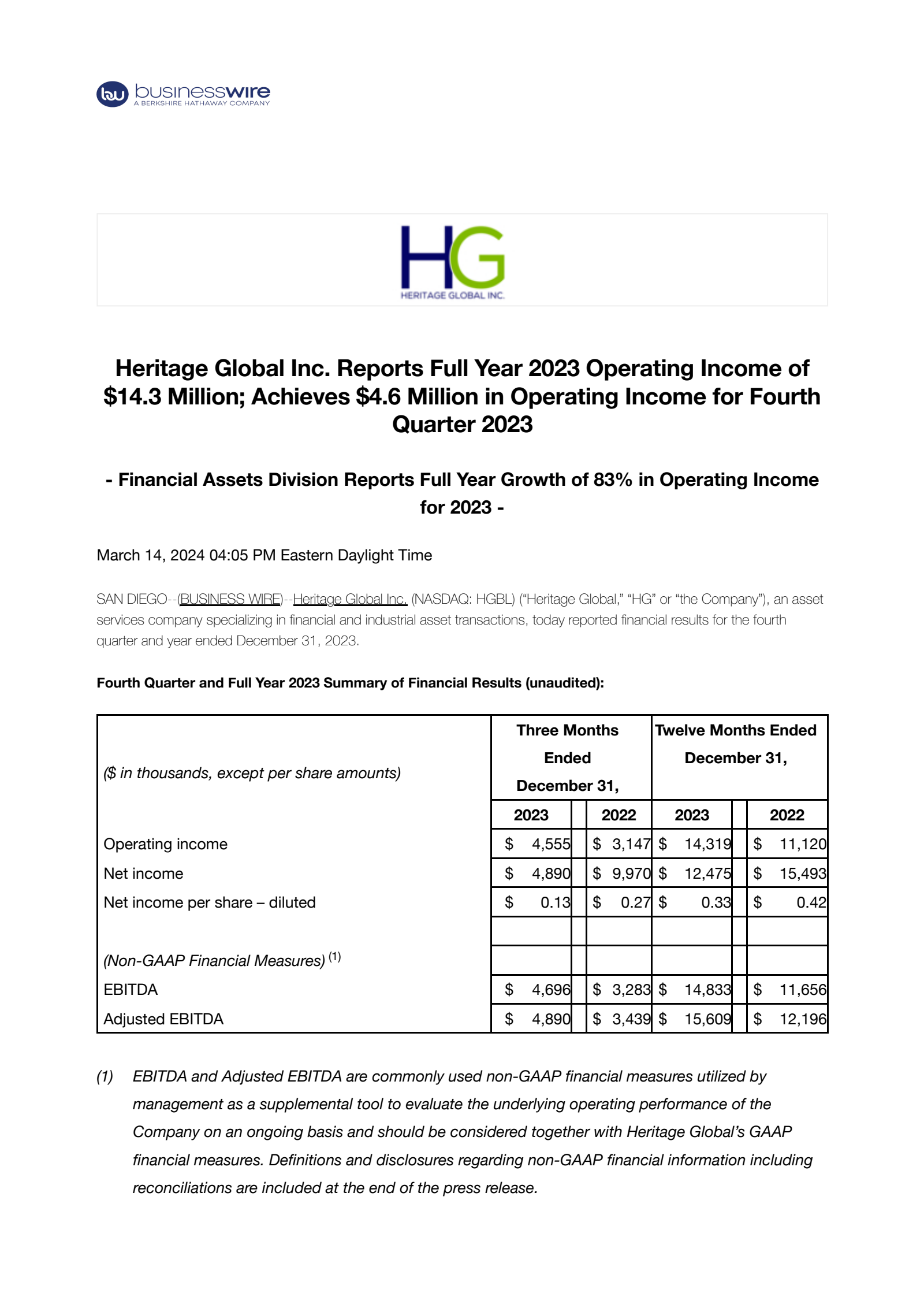 Heritage Global's Q4 2023 Press Release