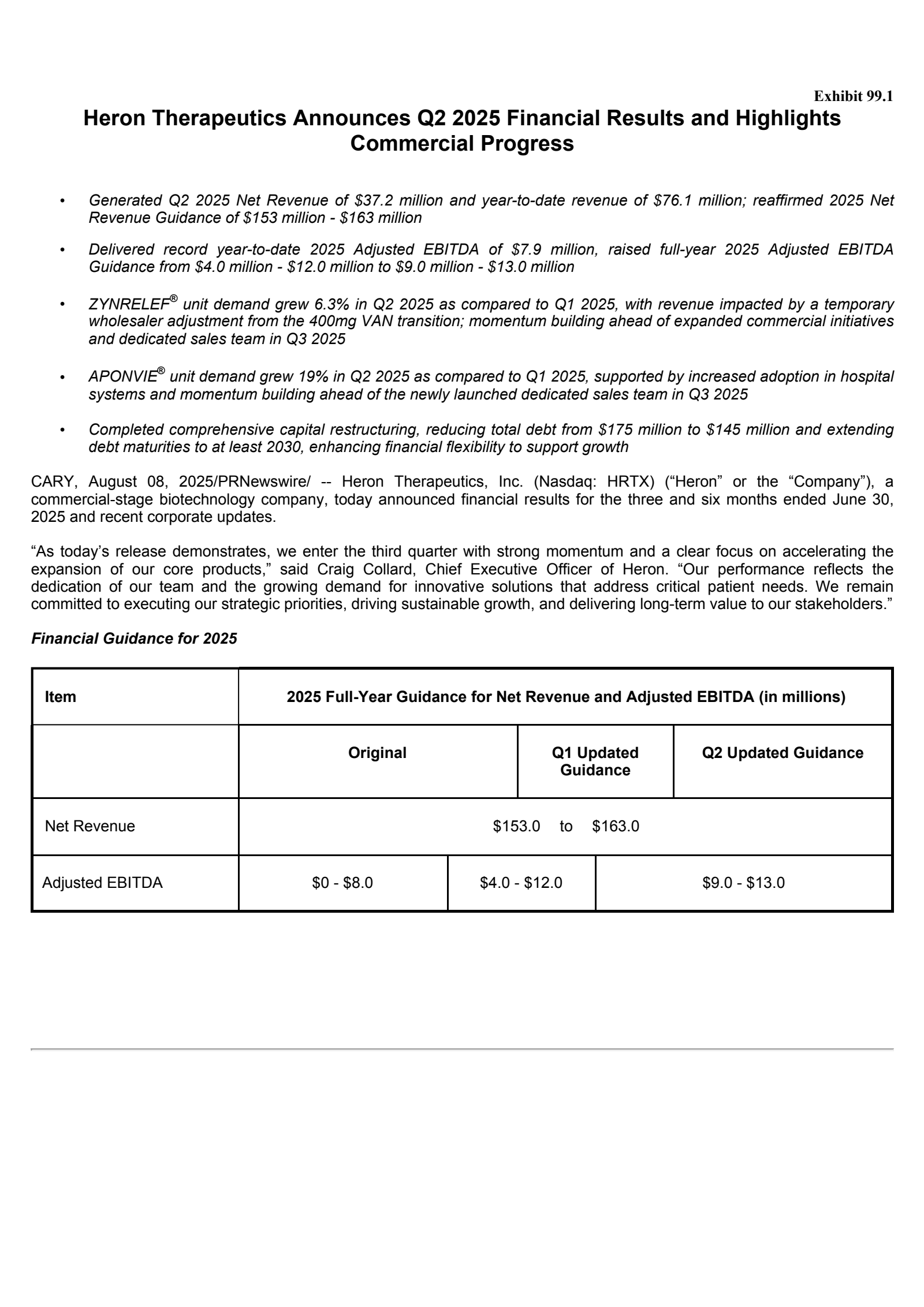 Heron Therapeutics' Q2 2025 Press Release