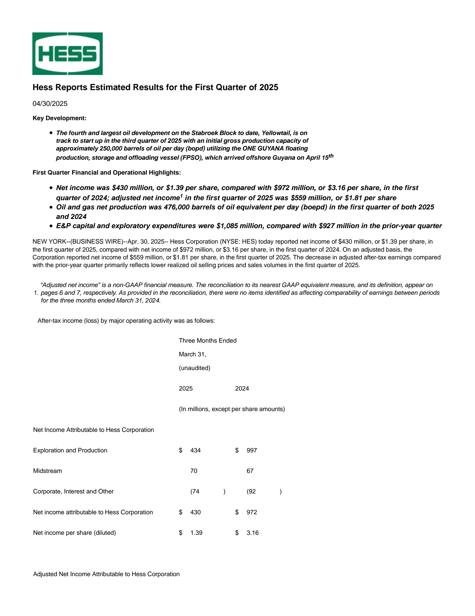 Hess' Q1 2025 Press Release